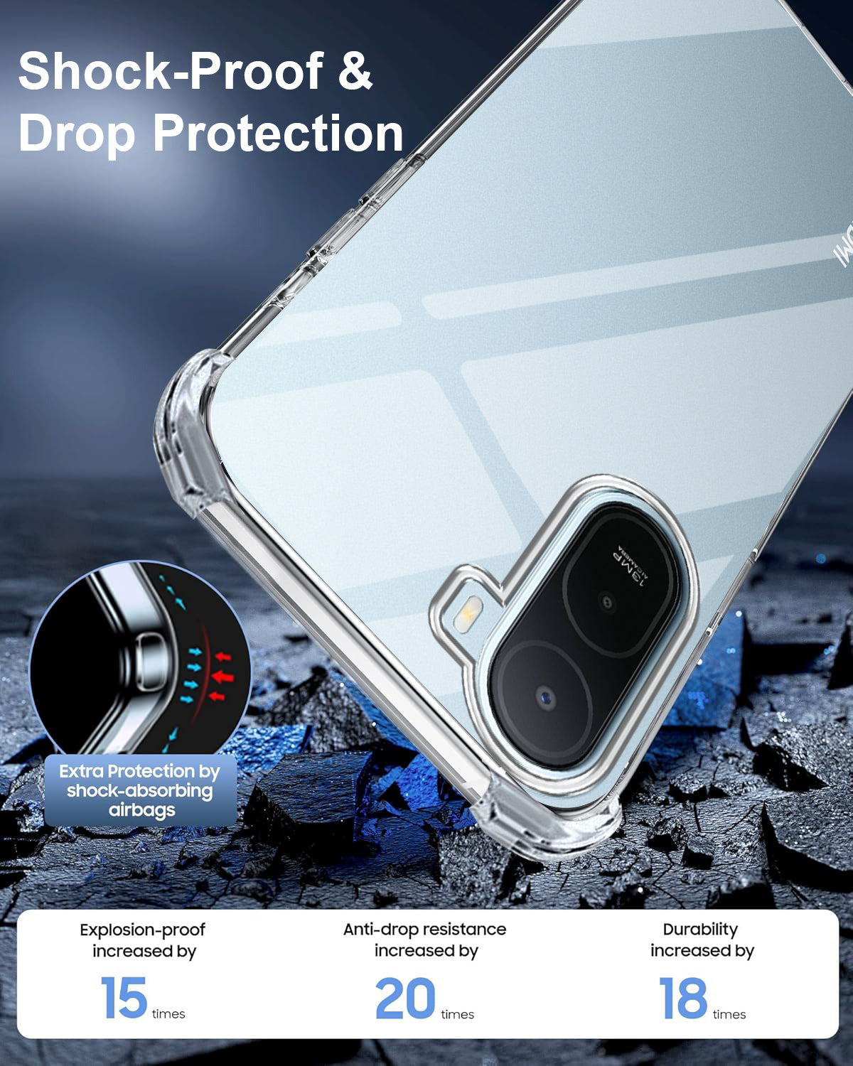 For Redmi A7 Pro 5G Back Cover Shockproof Crystal-Clear (Drop & Camera Protection | Hard Polycarbonate)