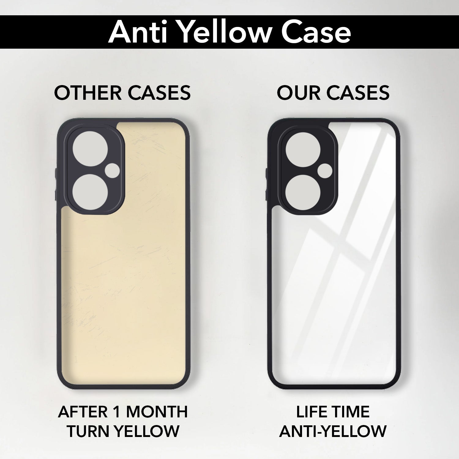 For OnePlus Nord CE 3 Lite Combo with Back Cover and 9H Tempered Glass (Lifetime Anti-Yellow | Crystal Clear Shockproof | Oleophobic Coating Screen Glass)