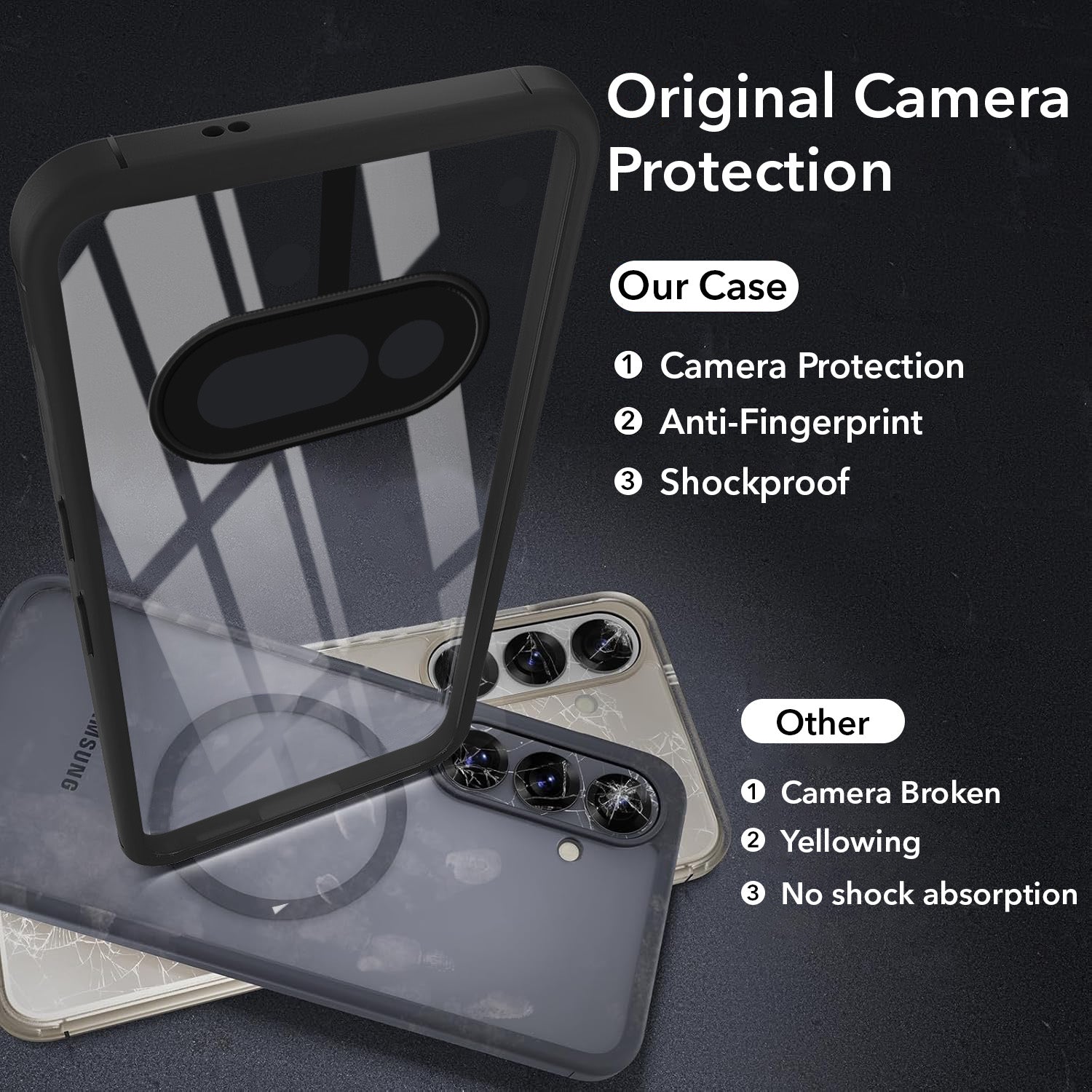 For Nothing Phone 3A Back Cover Case (Lifetime Anti Yellow | Anti Scratch | Crystal Clear Shockproof)