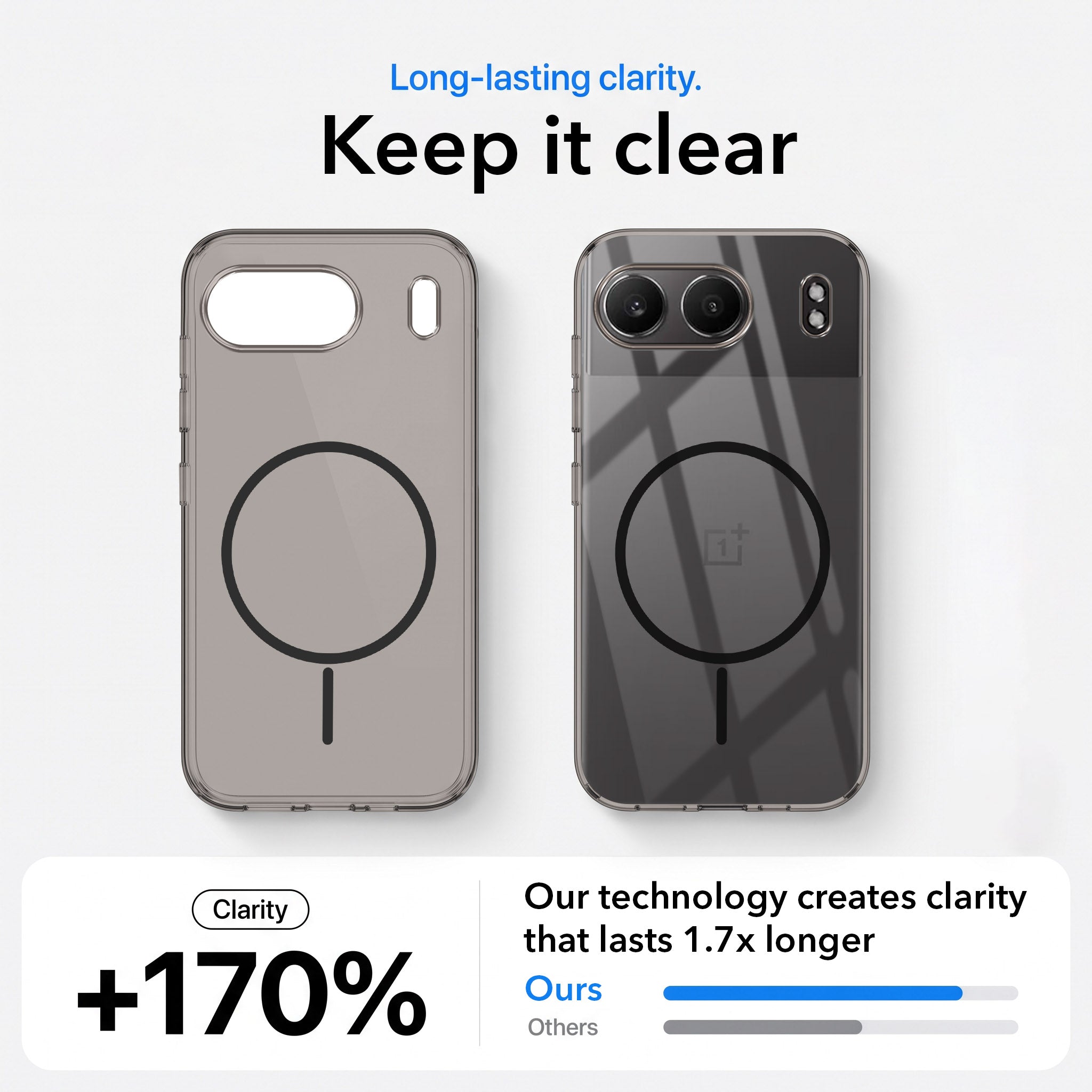 For Oneplus Nord 4 Back Case Cover Crystal Anti Yellow (Unbreakable PC | MagSafe Wireless Charging Support |Camera Protection Bump)