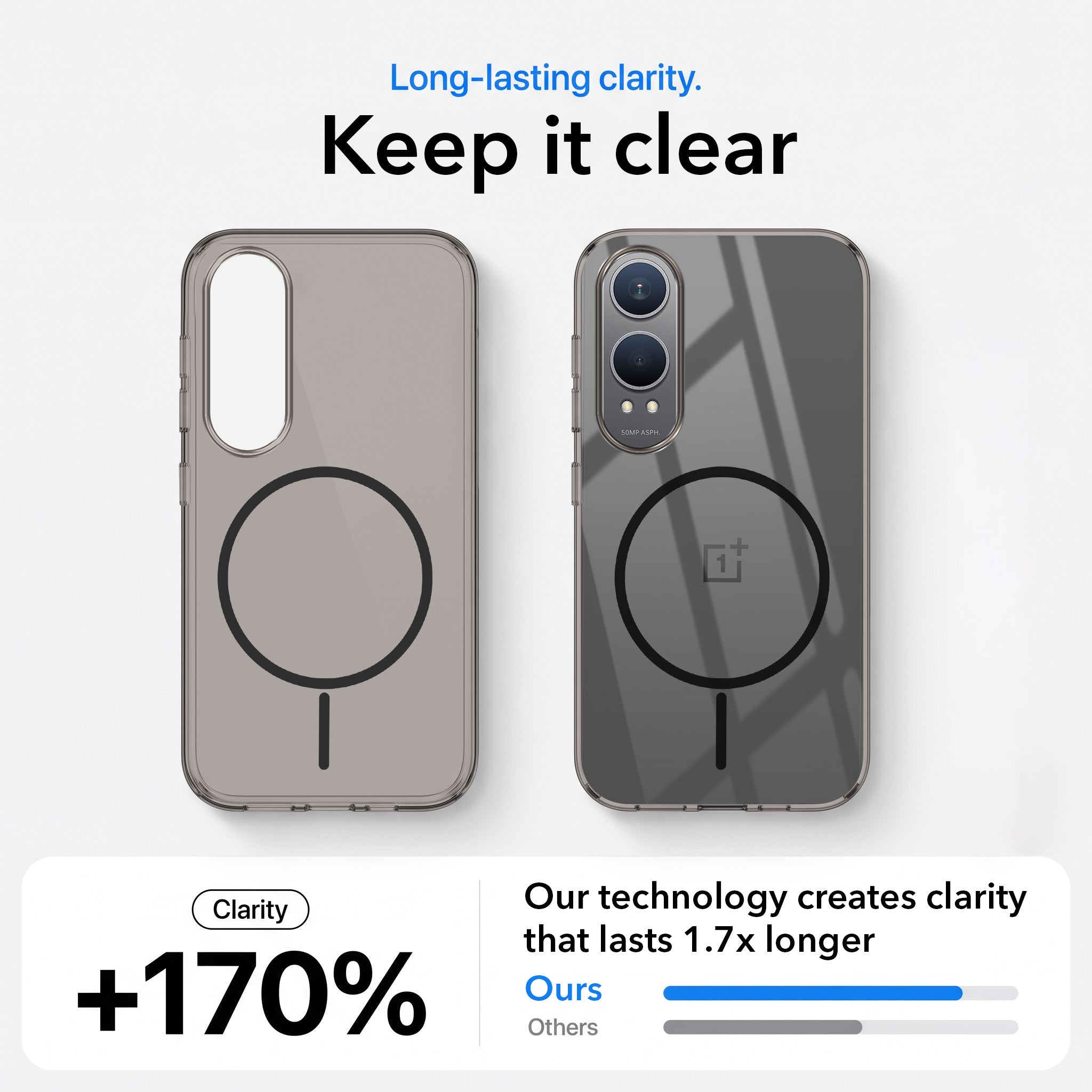 For Oneplus Nord CE 4 Lite Back Case Cover Crystal Anti Yellow (Unbreakable PC | MagSafe Wireless Charging Support |Camera Protection Bump)