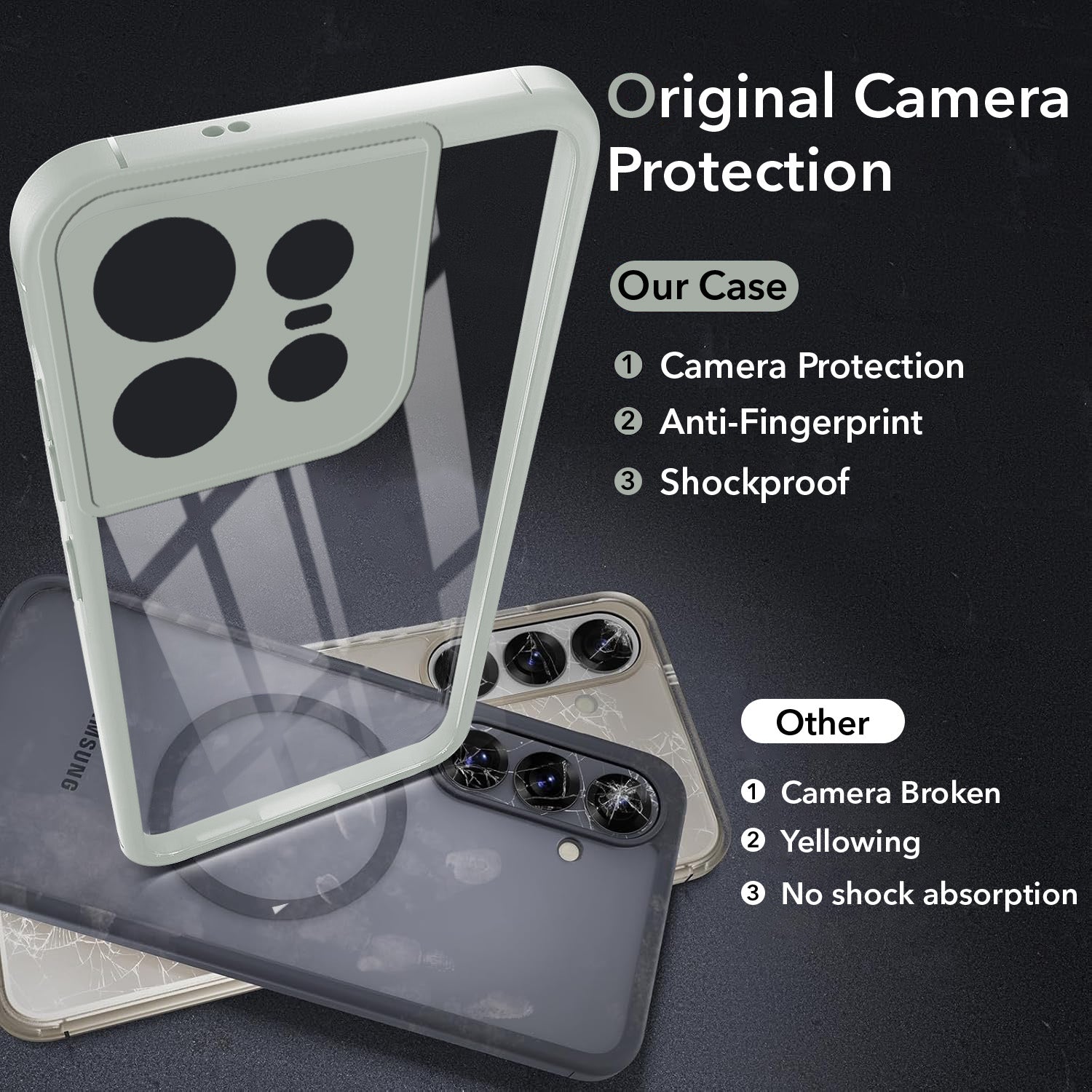 For Motorola Moto Edge 50 Pro Back Cover Case (Lifetime Anti Yellow | Anti Scratch | Crystal Clear Shockproof)
