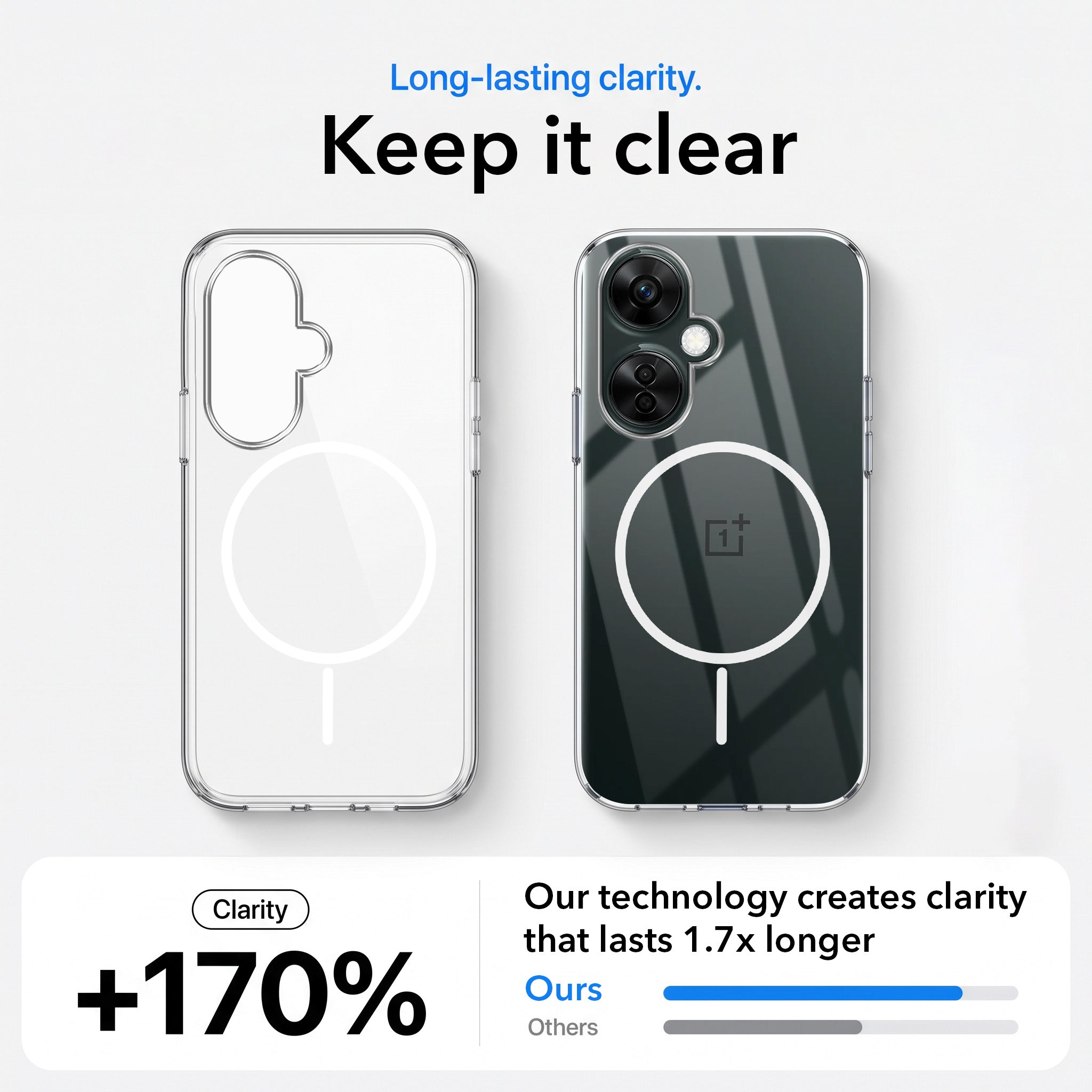 For OnePlus Nord CE 2 Lite 5G Back Case Cover Crystal Anti Yellow (Unbreakable PC | MagSafe Wireless Charging Support |Camera Protection Bump)