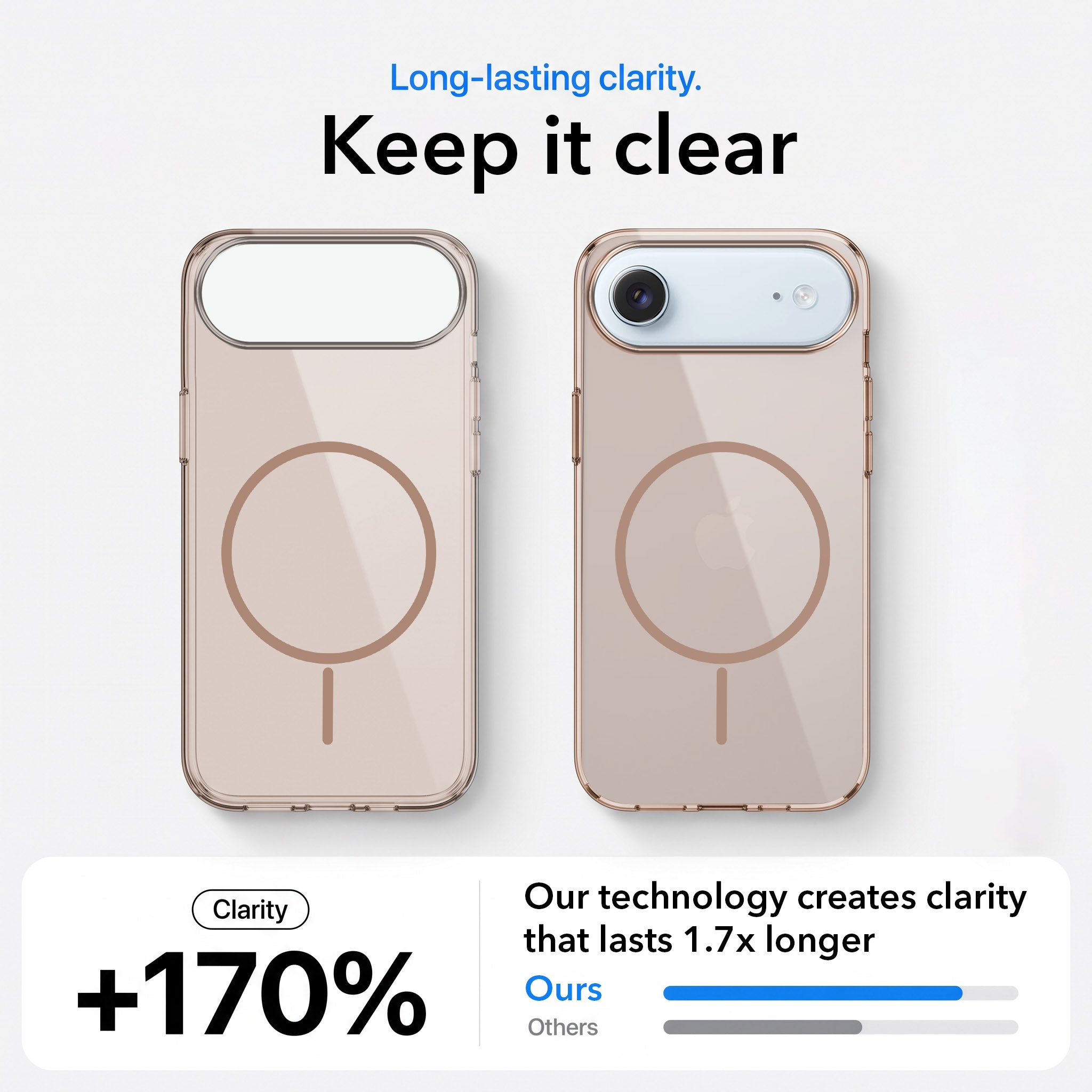 For Apple iPhone 17 Air Back Case Cover Crystal Anti Yellow (Unbreakable PC | MagSafe Wireless Charging Support |Camera Protection Bump)