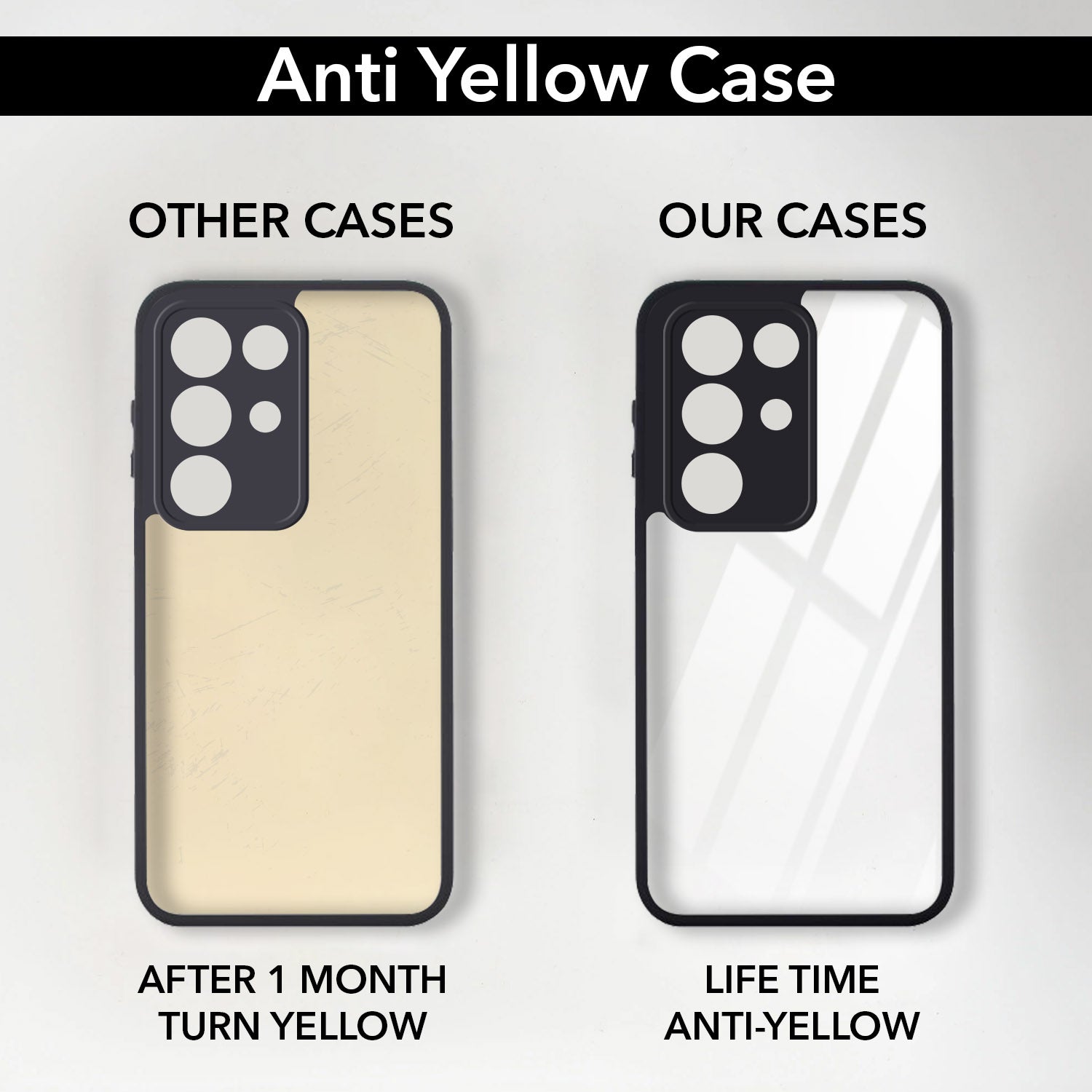 For Realme 15X Combo with Back Cover and 9H Tempered Glass (Lifetime Anti-Yellow | Crystal Clear Shockproof | Oleophobic Coating Screen Glass)