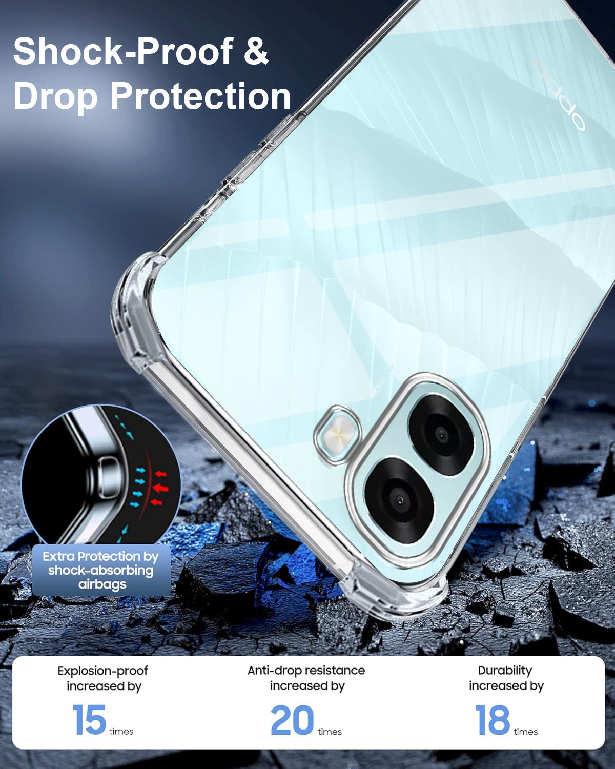 For Oppo A6X | Oppo A6S Back Cover Shockproof Crystal-Clear (Drop & Camera Protection | Hard Polycarbonate)