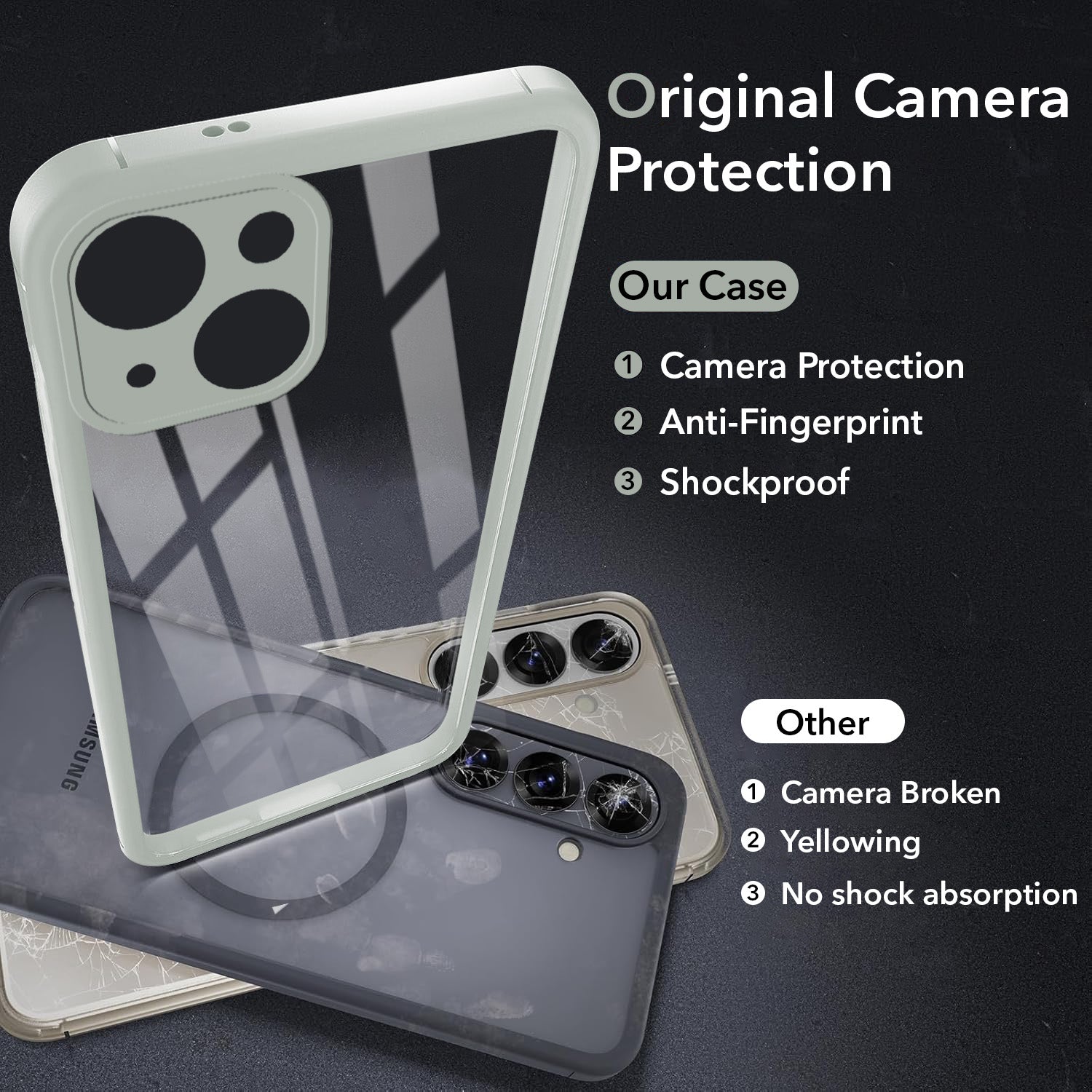 For Apple iPhone 15 Plus Back Cover Case Ultra-Hybrid (Lifetime Anti Yellow | Anti Scratch | Crystal Clear Shockproof)