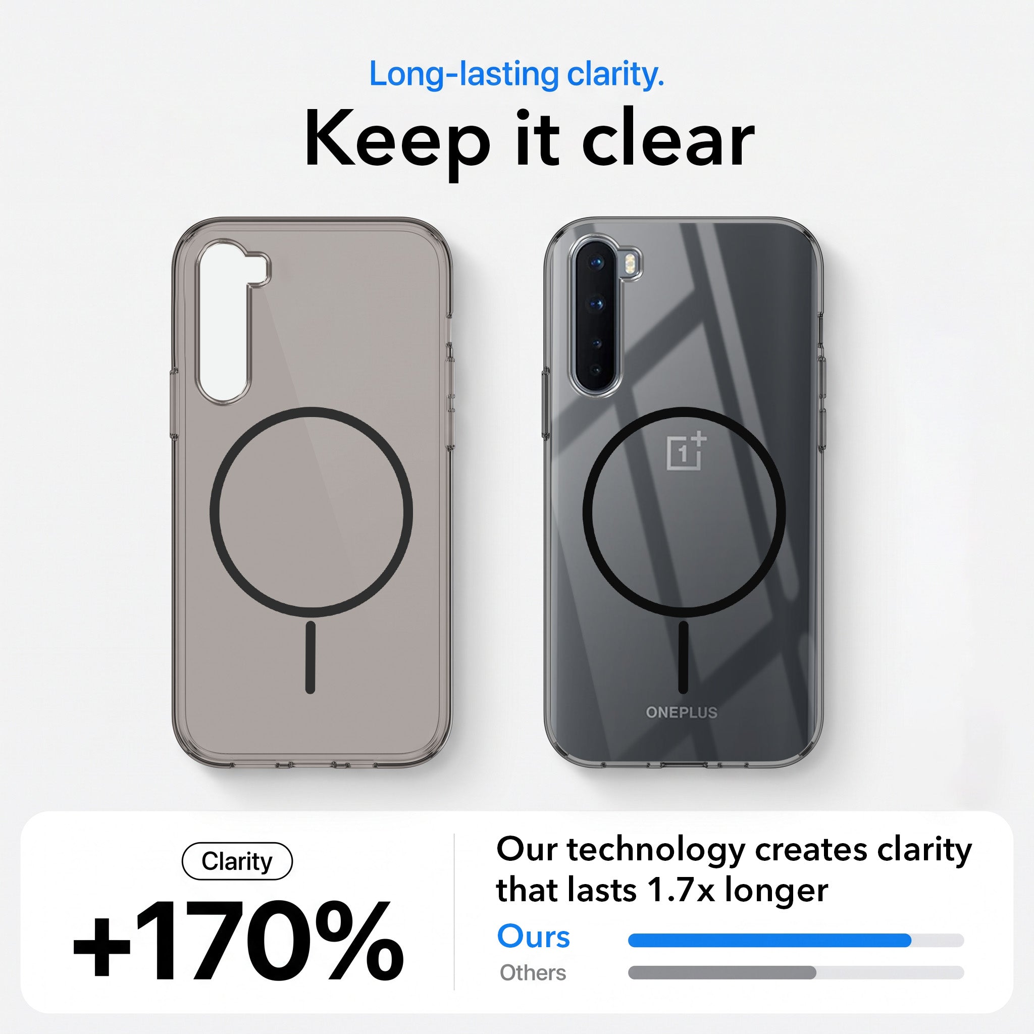 For Oneplus Nord Back Case Cover Crystal Anti Yellow (Unbreakable PC | MagSafe Wireless Charging Support |Camera Protection Bump)