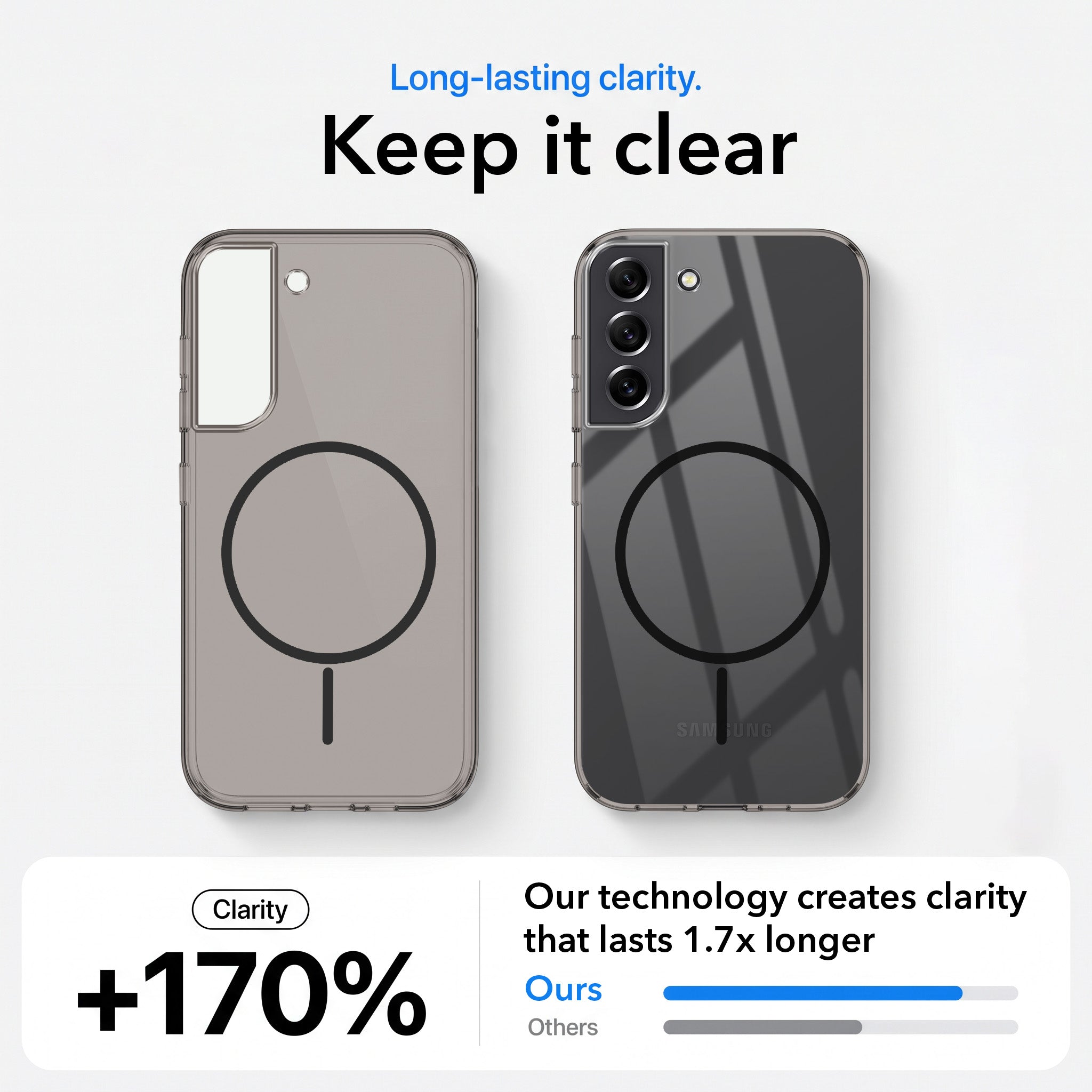 For Samsung Galaxy S21 5G | S21 4G Back Case Cover Crystal Anti Yellow (Unbreakable PC | MagSafe Wireless Charging Support |Camera Protection Bump)