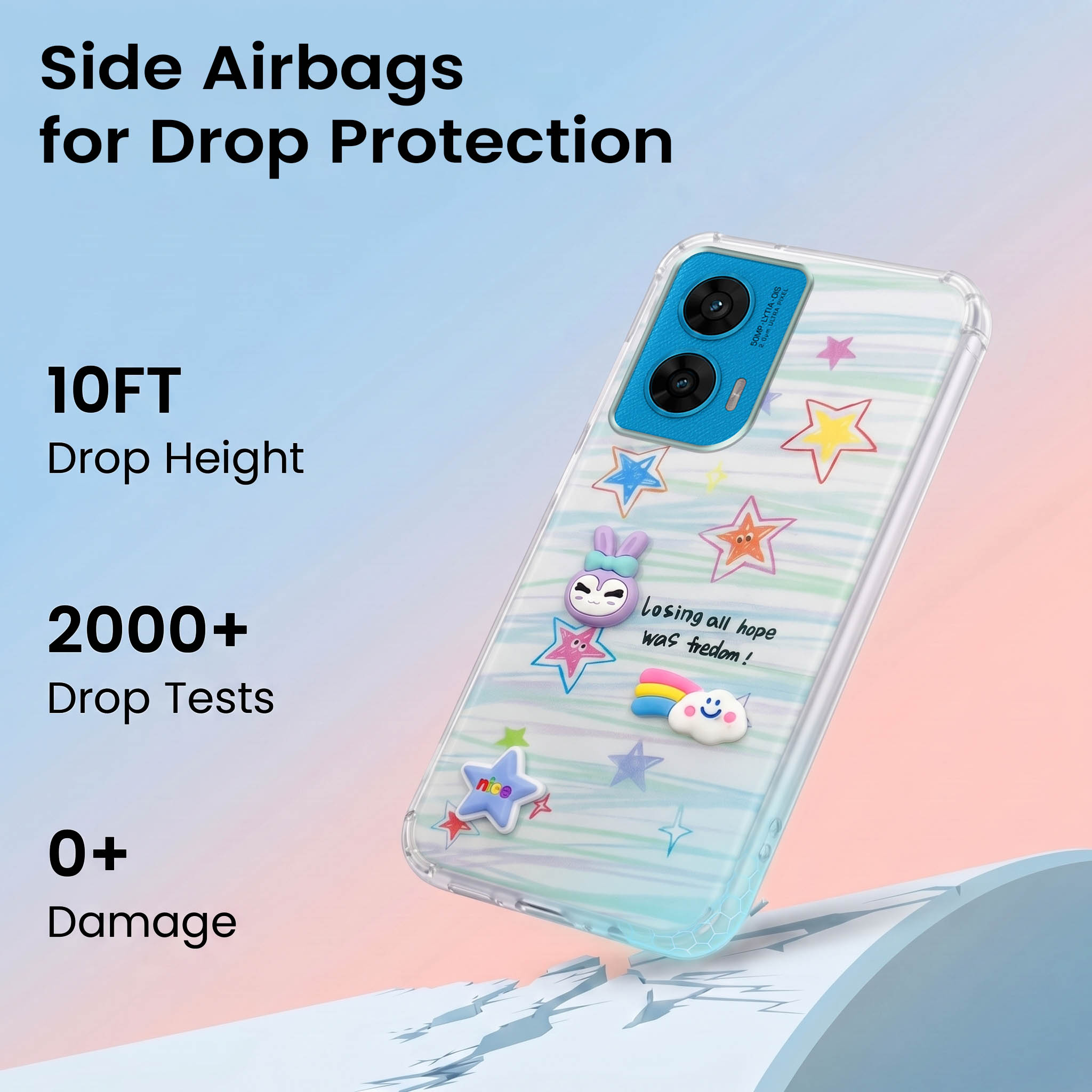 For Motorola Moto G96 Back Cover Case (3D Cute Cartoons | Hard Back Side Soft | Matte Premium Finish | HD Printing)
