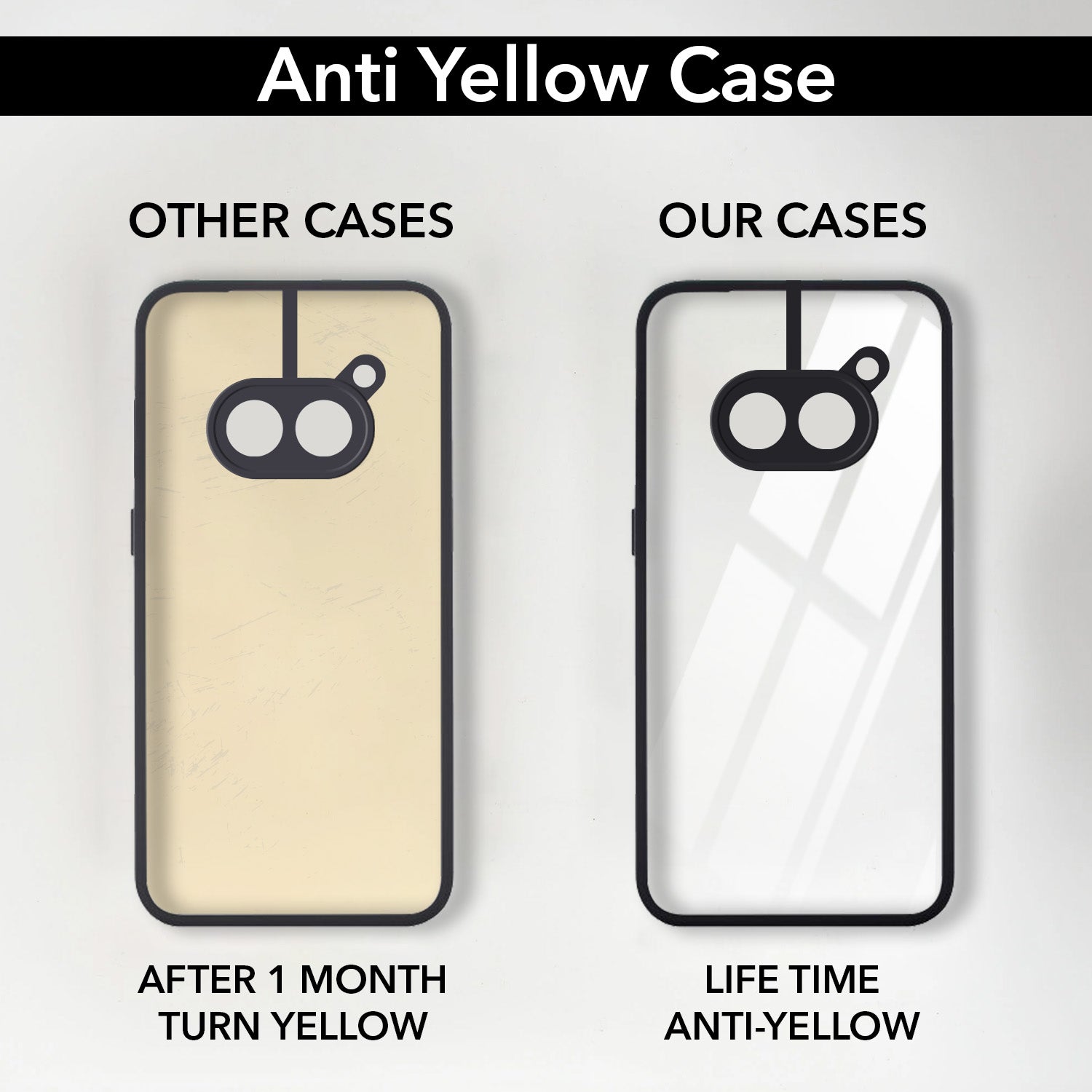 For Nothing Phone 2A 5G Combo with Back Cover and 9H Tempered Glass (Lifetime Anti-Yellow | Crystal Clear Shockproof | Oleophobic Coating Screen Glass)