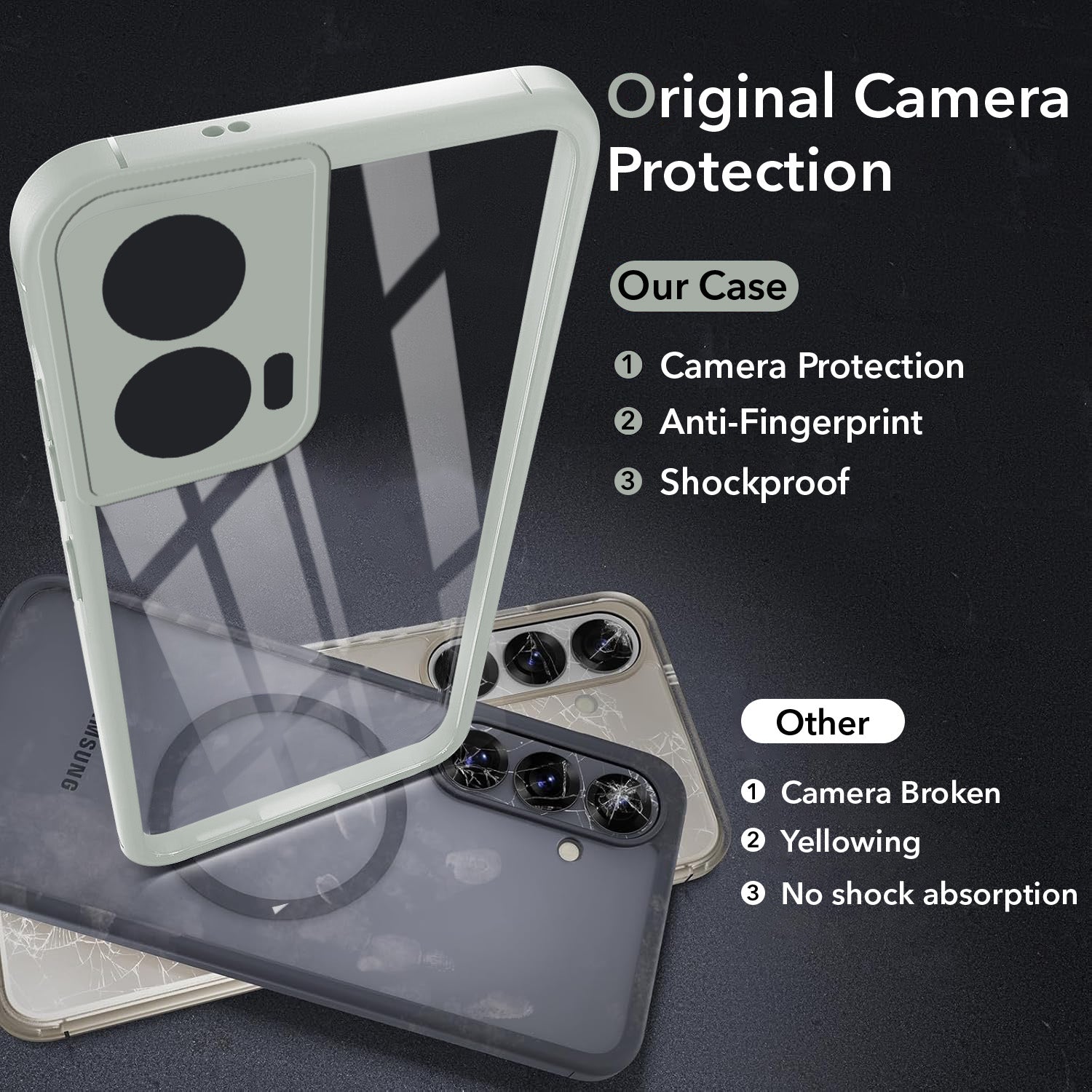 For Motorola Moto Edge 50 Fusion Back Cover Case (Lifetime Anti Yellow | Anti Scratch | Crystal Clear Shockproof)