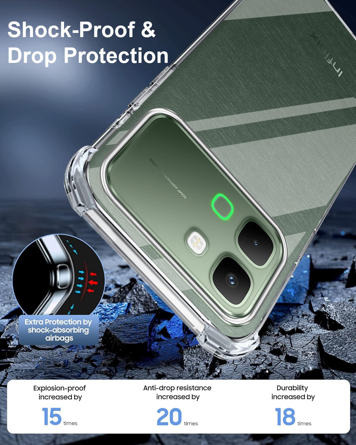 For Infinix Note Edge Back Cover Shockproof Crystal-Clear (Drop & Camera Protection | Hard Polycarbonate)