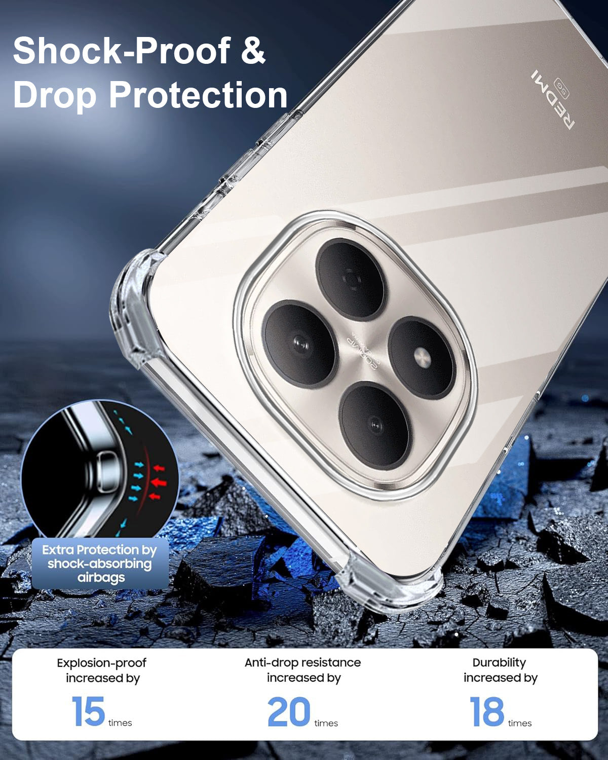 For Xiaomi Redmi Note 15 Pro 5G Back Cover Shockproof Crystal-Clear (Drop & Camera Protection | Hard Polycarbonate)