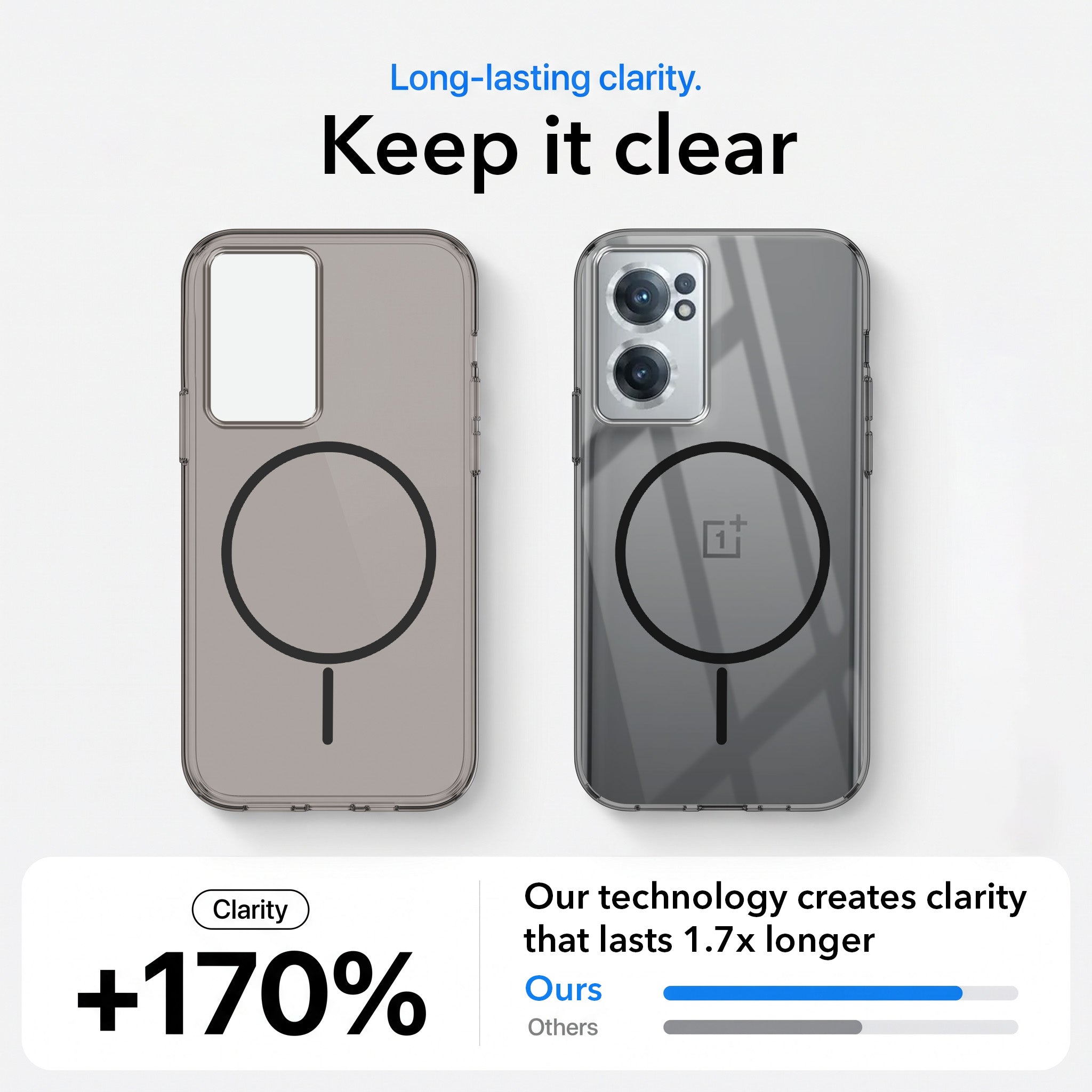For OnePlus Nord CE 2 5G Back Case Cover Crystal Anti Yellow (Unbreakable PC | MagSafe Wireless Charging Support |Camera Protection Bump)