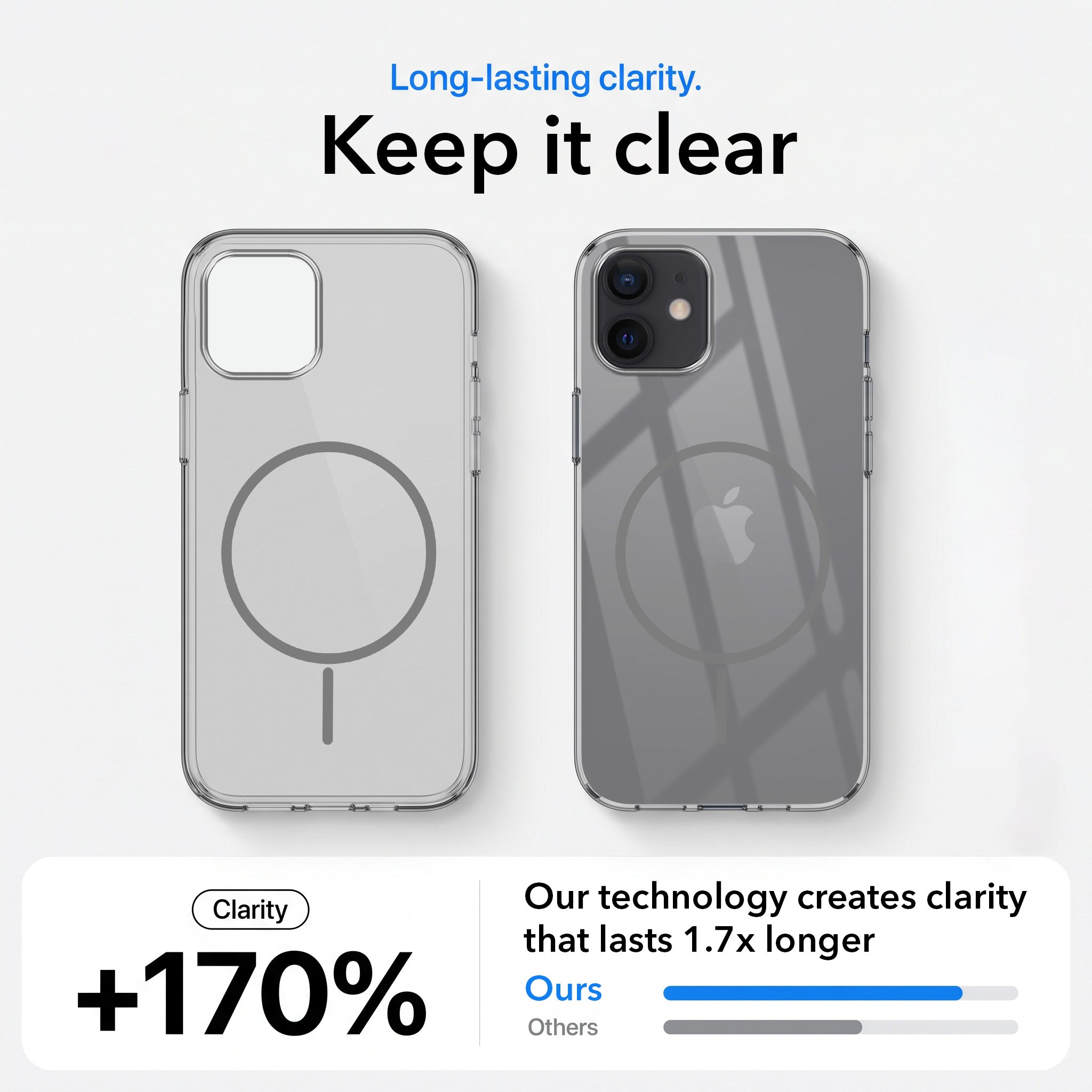 For Apple iPhone 12 Back Case Cover Crystal Anti Yellow (Unbreakable PC | MagSafe Wireless Charging Support |Camera Protection Bump)