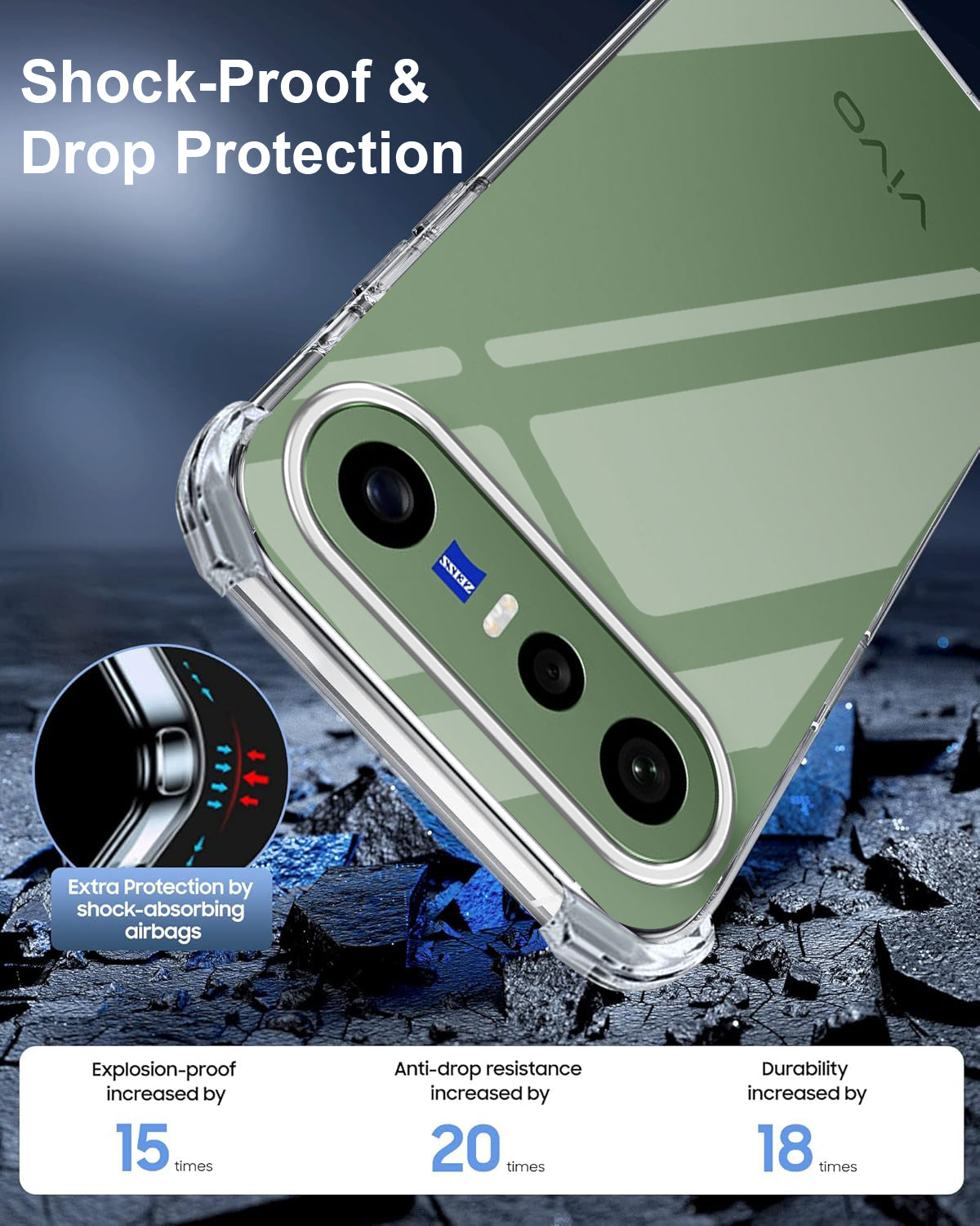 For Vivo X300 FE Back Cover Shockproof Crystal-Clear (Drop & Camera Protection | Hard Polycarbonate)