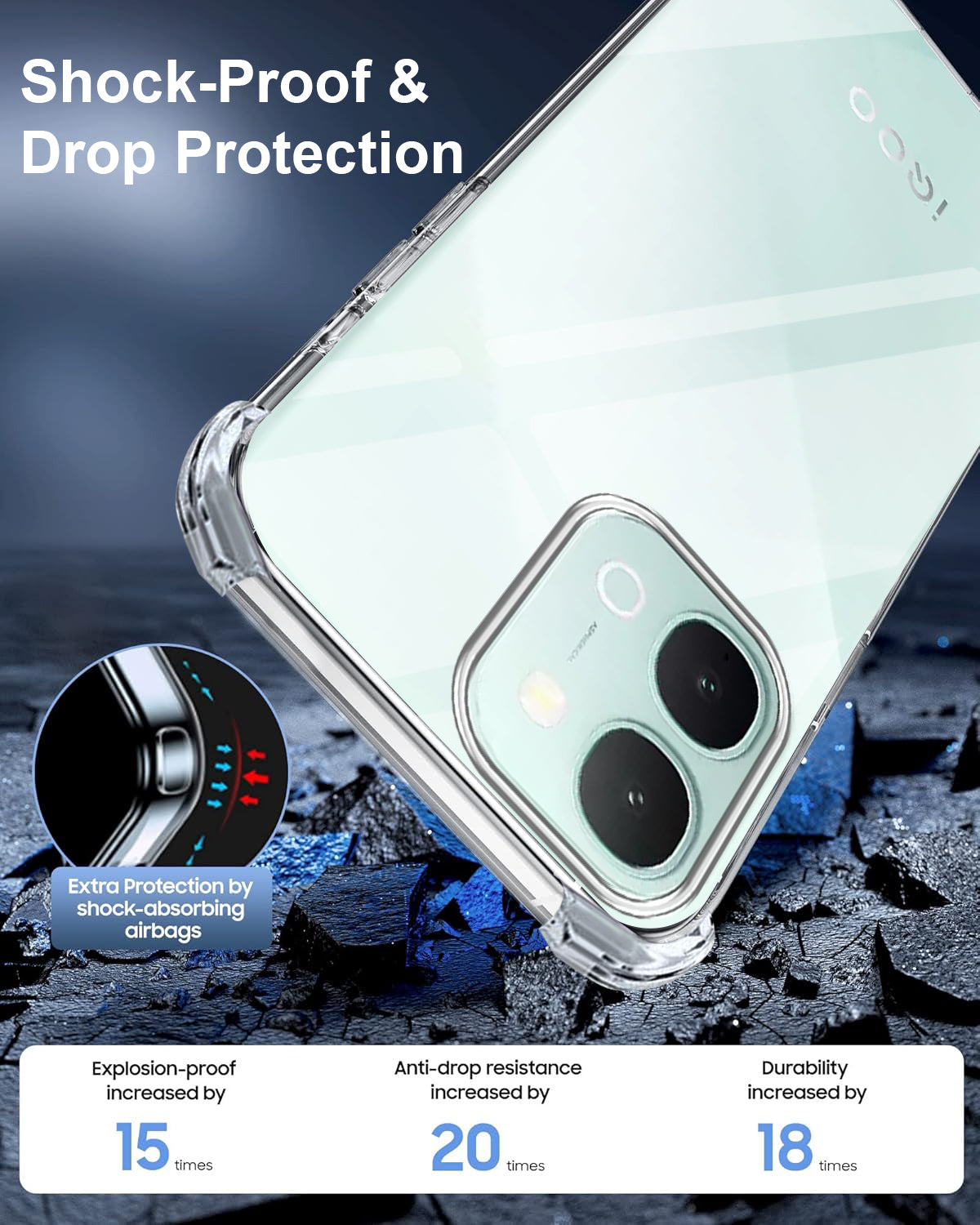 For Vivo iQOO Z11x 5G Back Cover Shockproof Crystal-Clear (Drop & Camera Protection | Hard Polycarbonate)