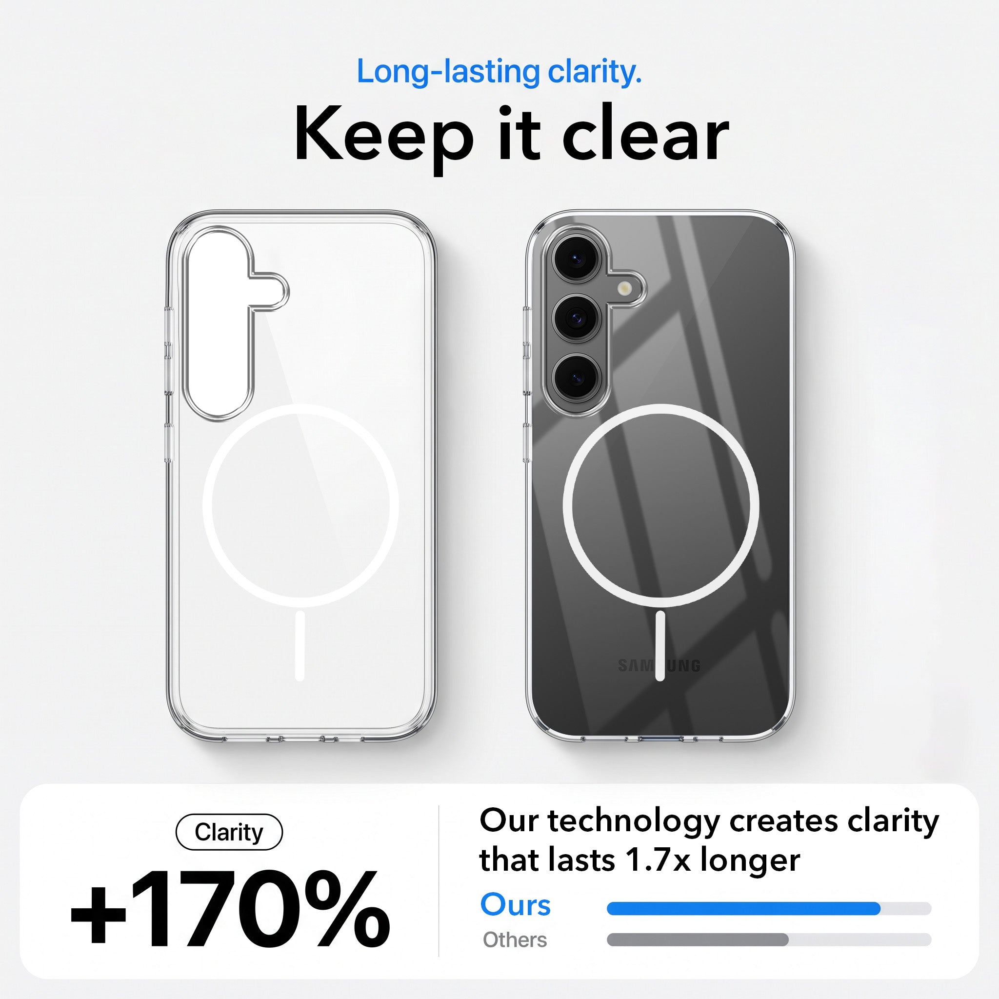 For Samsung Galaxy S24 FE Back Case Cover Crystal Anti Yellow (Unbreakable PC | MagSafe Wireless Charging Support |Camera Protection Bump)
