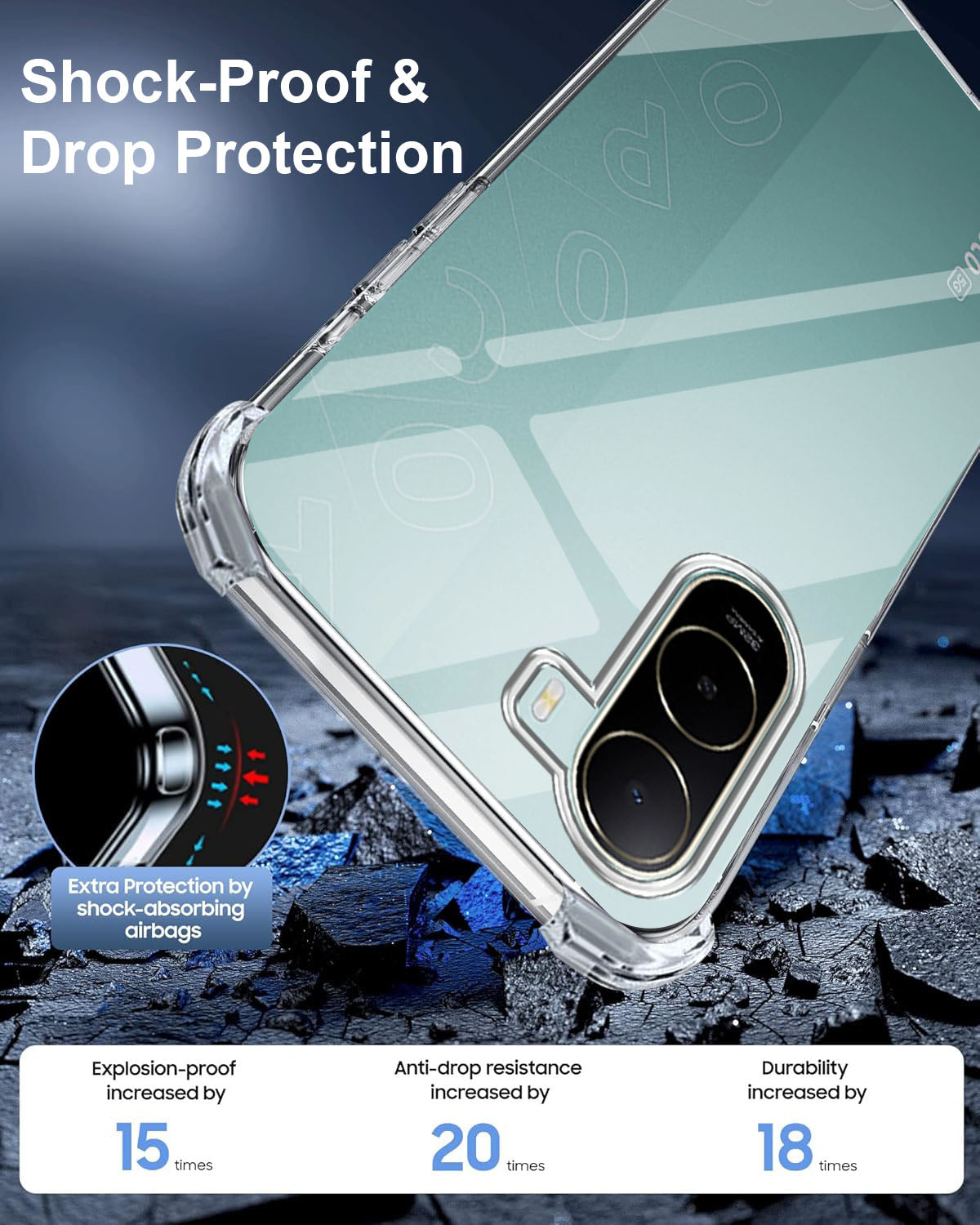 For Poco C85x 5G Back Cover Shockproof Crystal-Clear (Drop & Camera Protection | Hard Polycarbonate)