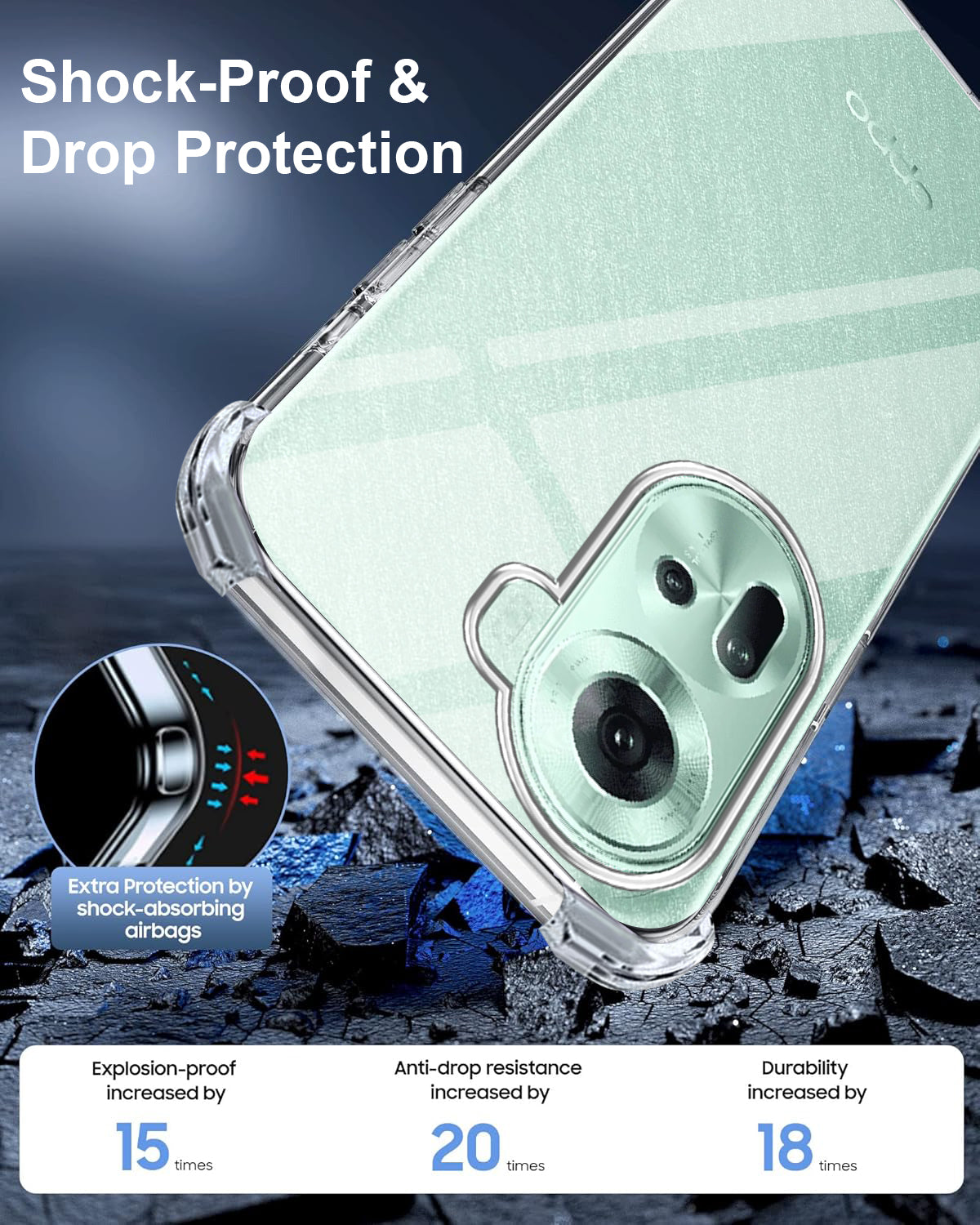 For Oppo Reno11 5G Back Cover Shockproof Crystal-Clear (Drop & Camera Protection | Hard Polycarbonate)