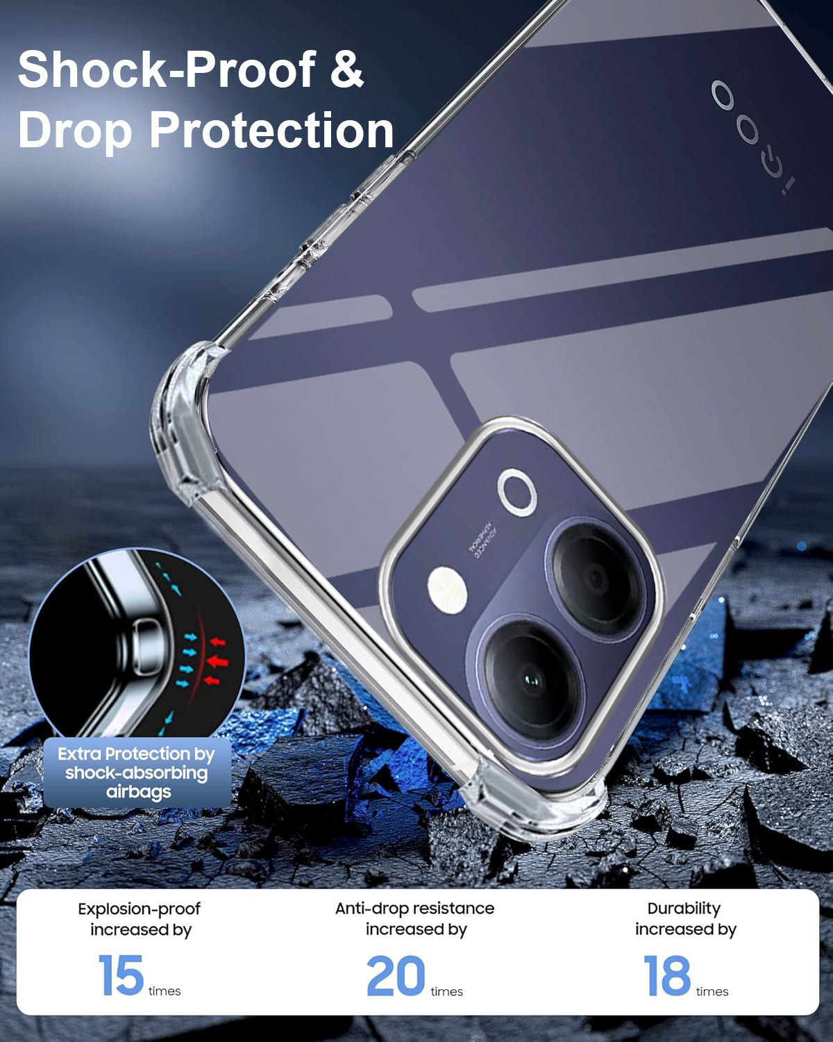 For Vivo iQOO Z11 Lite Back Cover Shockproof Crystal-Clear (Drop & Camera Protection | Hard Polycarbonate)