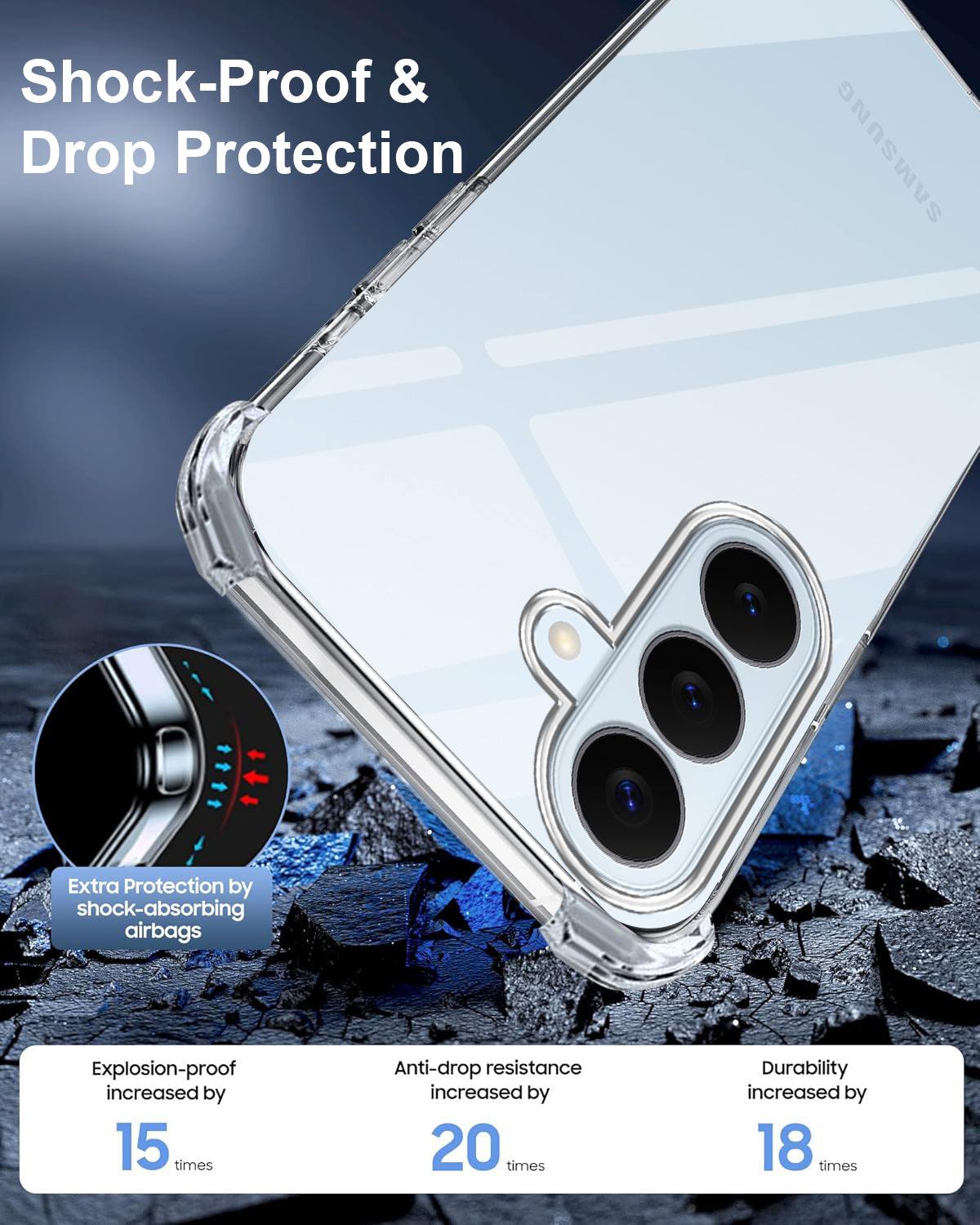 For Samsung Galaxy S26 5G Back Cover Shockproof Crystal-Clear (Drop & Camera Protection | Hard Polycarbonate)