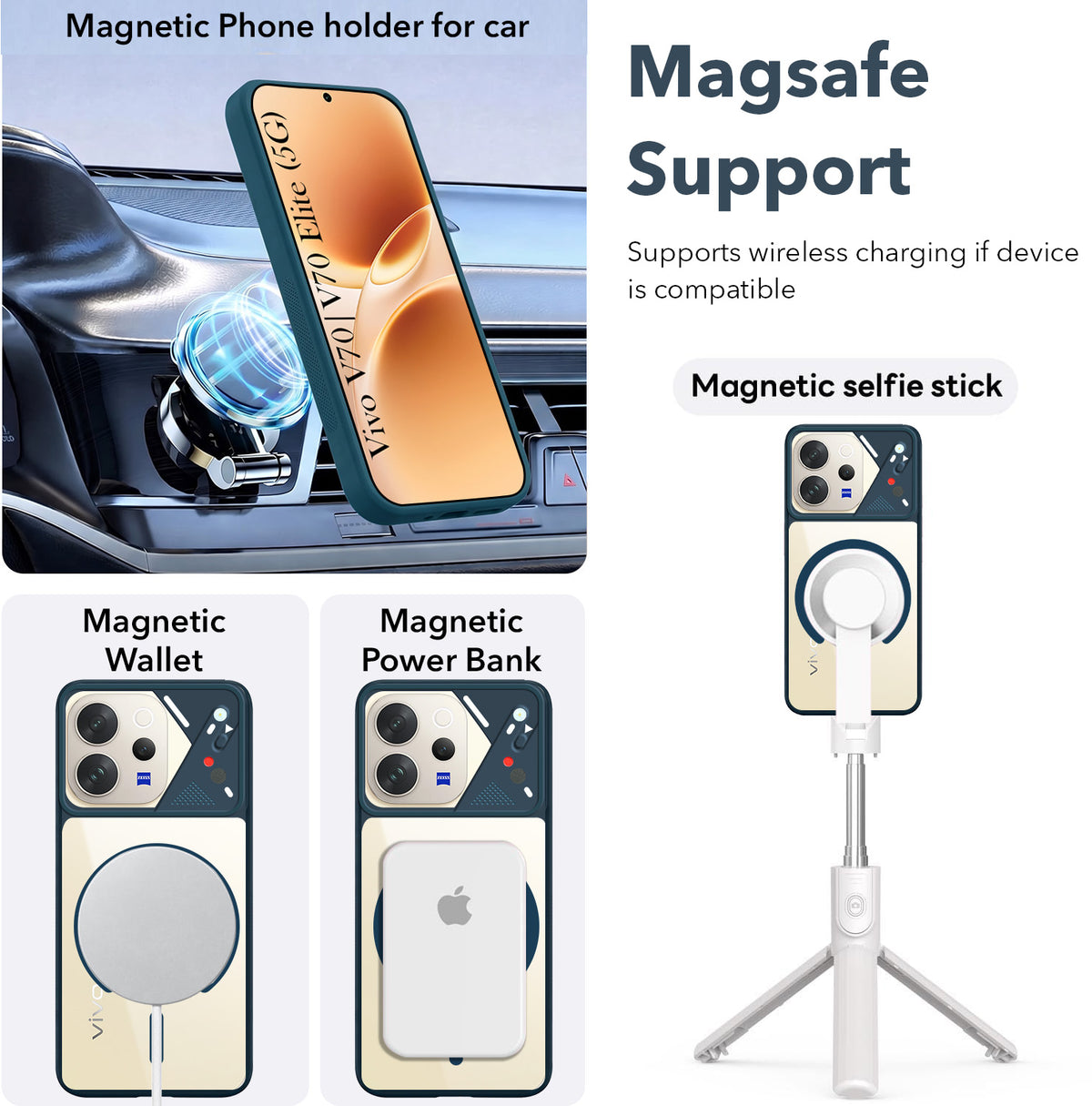 For Vivo V70 | Vivo V70 Elite 5G Back Cover Case Lifetime Anti-Yellow Clear (Camera Protection | Side Grip | Wireless MagSafe Compatible)