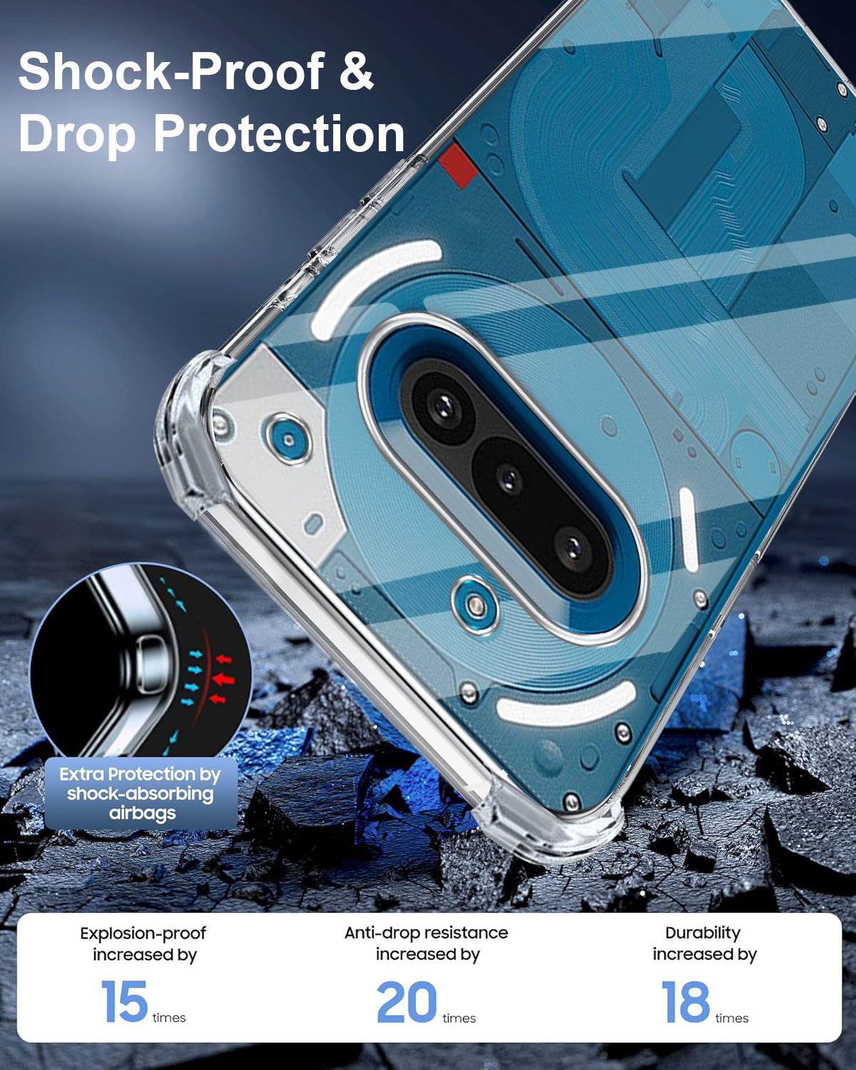 For Nothing Phone 3A 5G Shockproof Crystal-Clear Back Cover ( Drop & Camera Protection | Hard Polycarbonate)