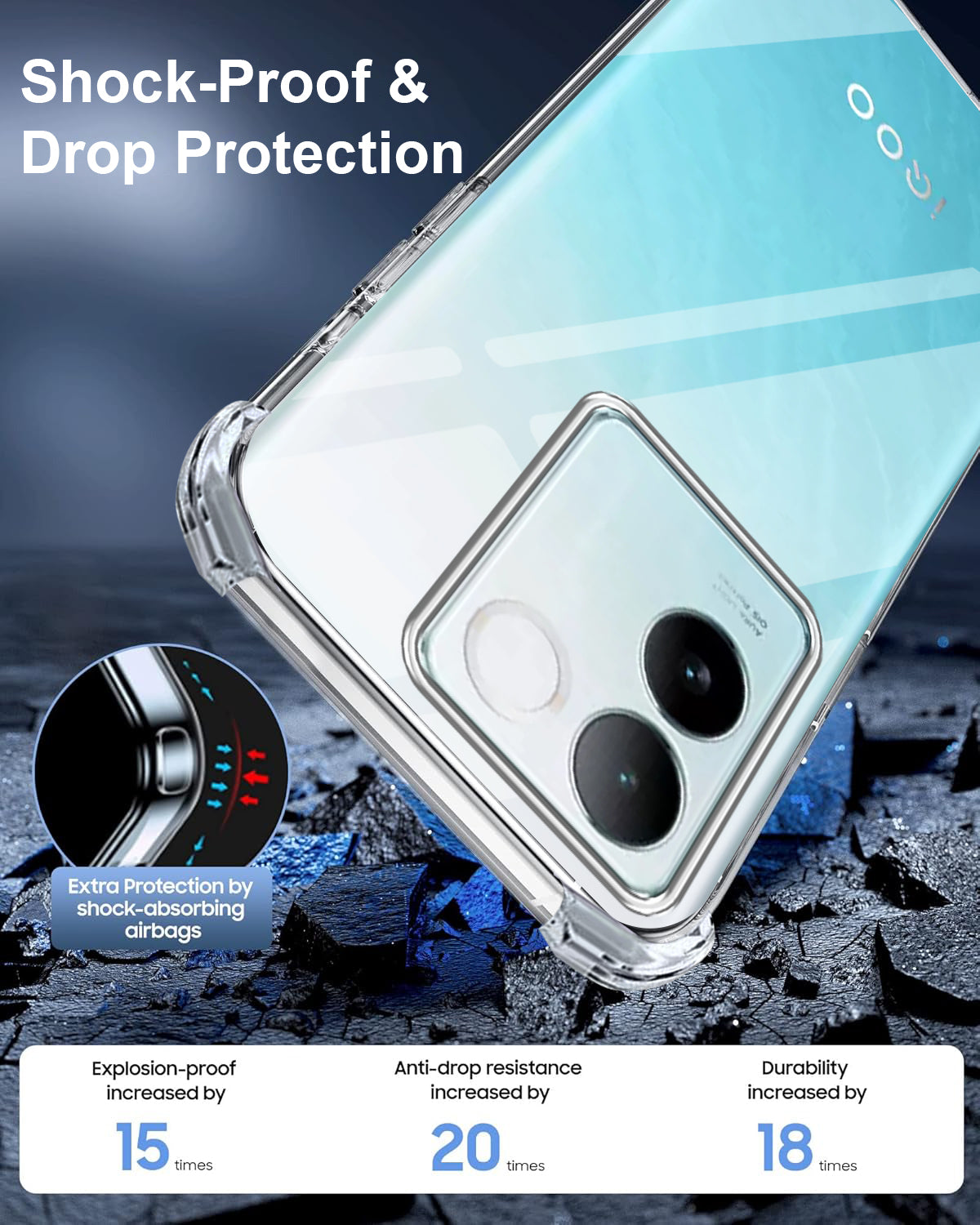 For Vivo iQOO Z7 Pro Back Cover Shockproof Crystal-Clear (Drop & Camera Protection | Hard Polycarbonate)