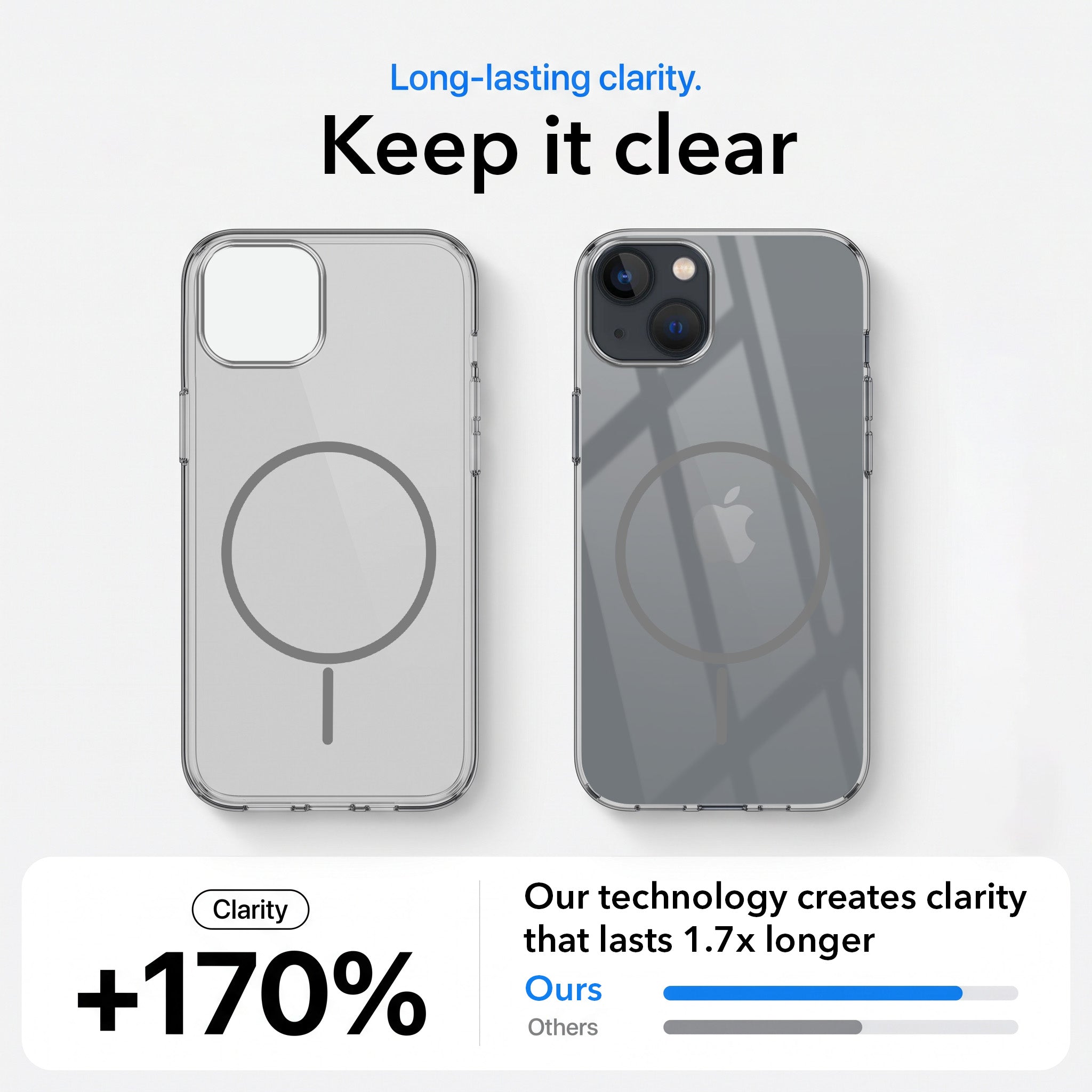 For Apple iPhone 13 Back Case Cover Crystal Anti Yellow (Unbreakable PC | MagSafe Wireless Charging Support |Camera Protection Bump)