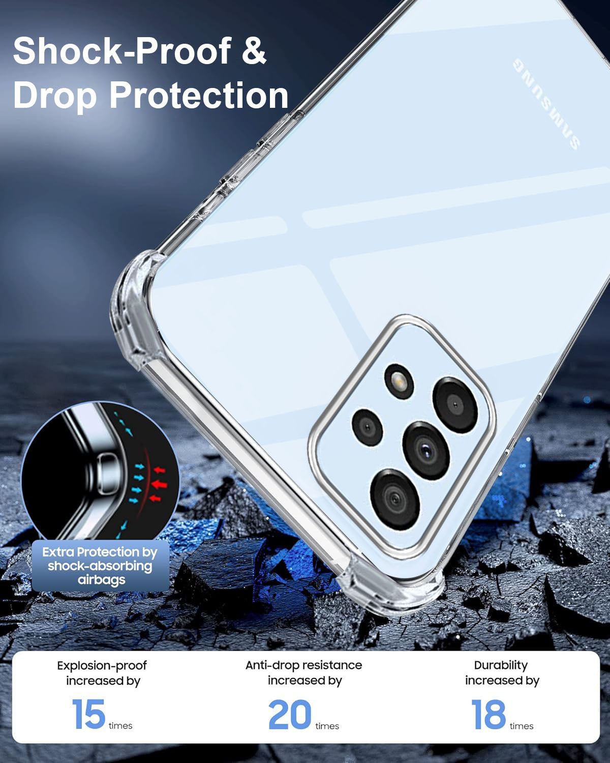 For Samsung Galaxy A33 5G Back Cover Shockproof Crystal-Clear (Drop & Camera Protection | Hard Polycarbonate)