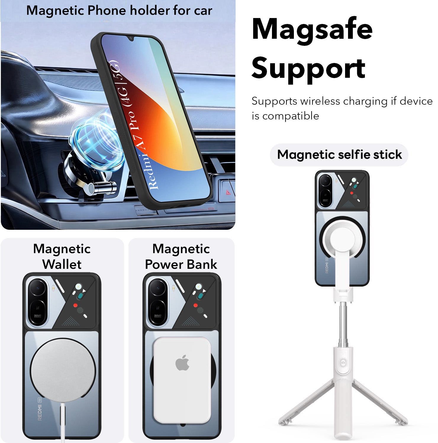 For Redmi A7 Pro 4G|5G Back Cover Case Lifetime Anti-Yellow Clear (Camera Protection | Side Grip | Wireless MagSafe Compatible)