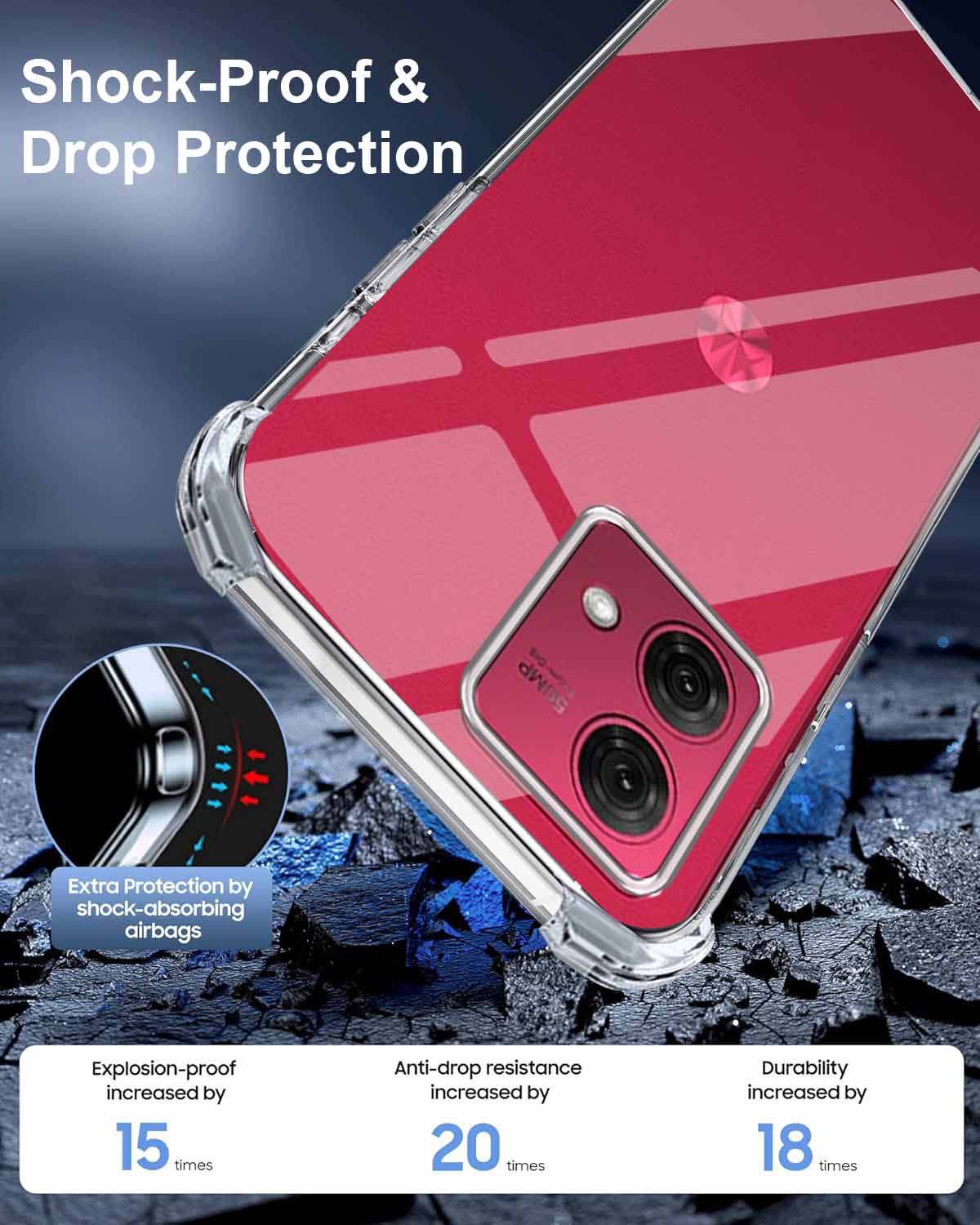 For Motorola Moto G84 Back Cover Shockproof Crystal-Clear ( Drop & Camera Protection | Hard Polycarbonate)