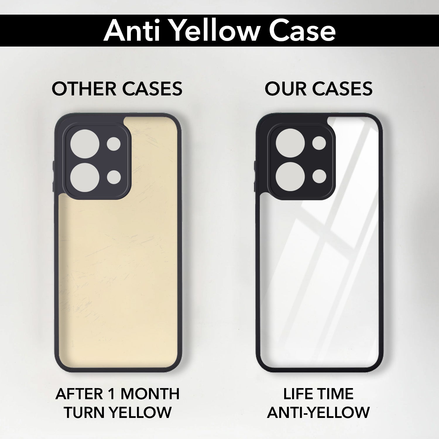 For Redmi 15C Combo with Back Cover and 9H Tempered Glass (Lifetime Anti-Yellow | Crystal Clear Shockproof | Oleophobic Coating Screen Glass)