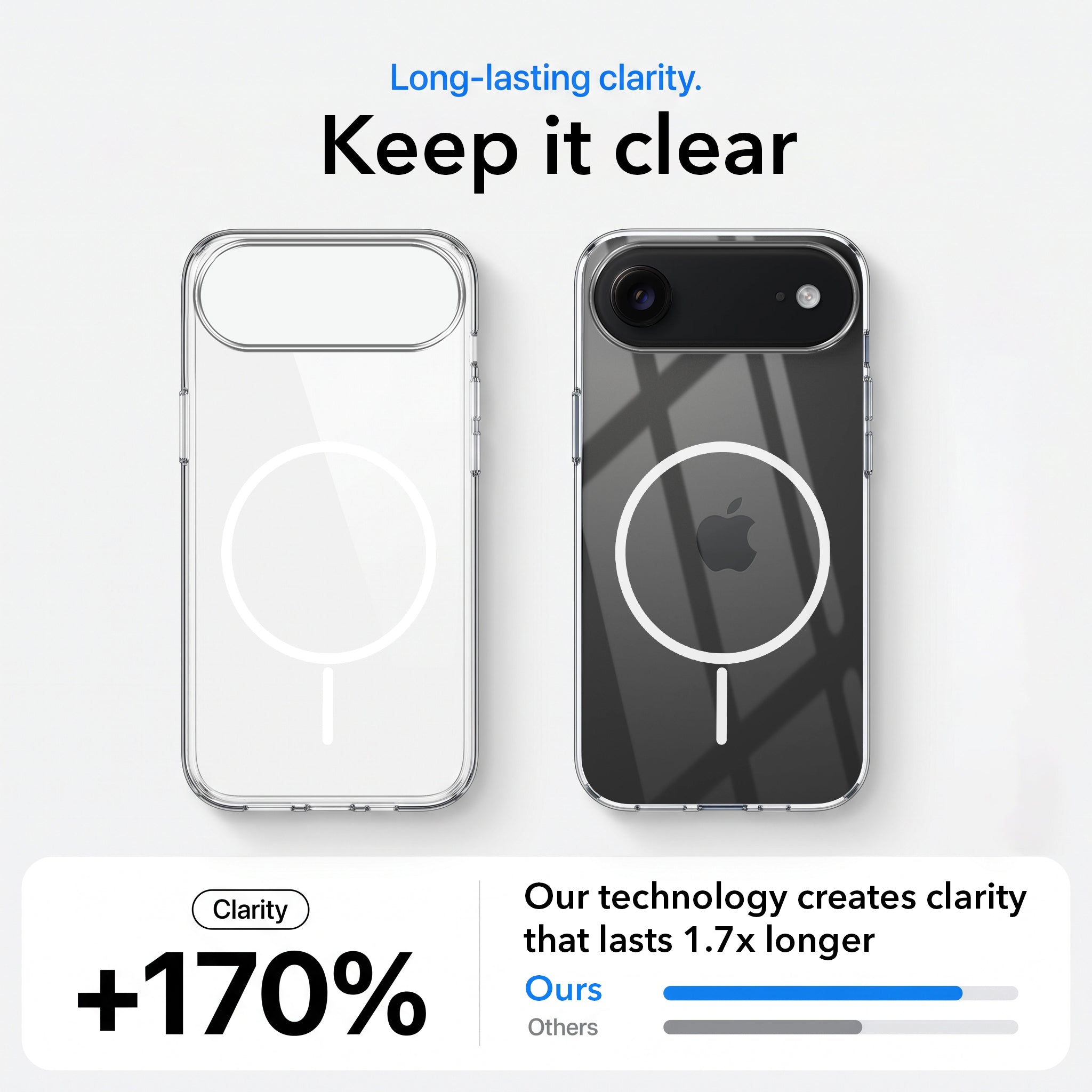 For Apple iPhone 17 Air Back Case Cover Crystal Anti Yellow (Unbreakable PC | MagSafe Wireless Charging Support |Camera Protection Bump)
