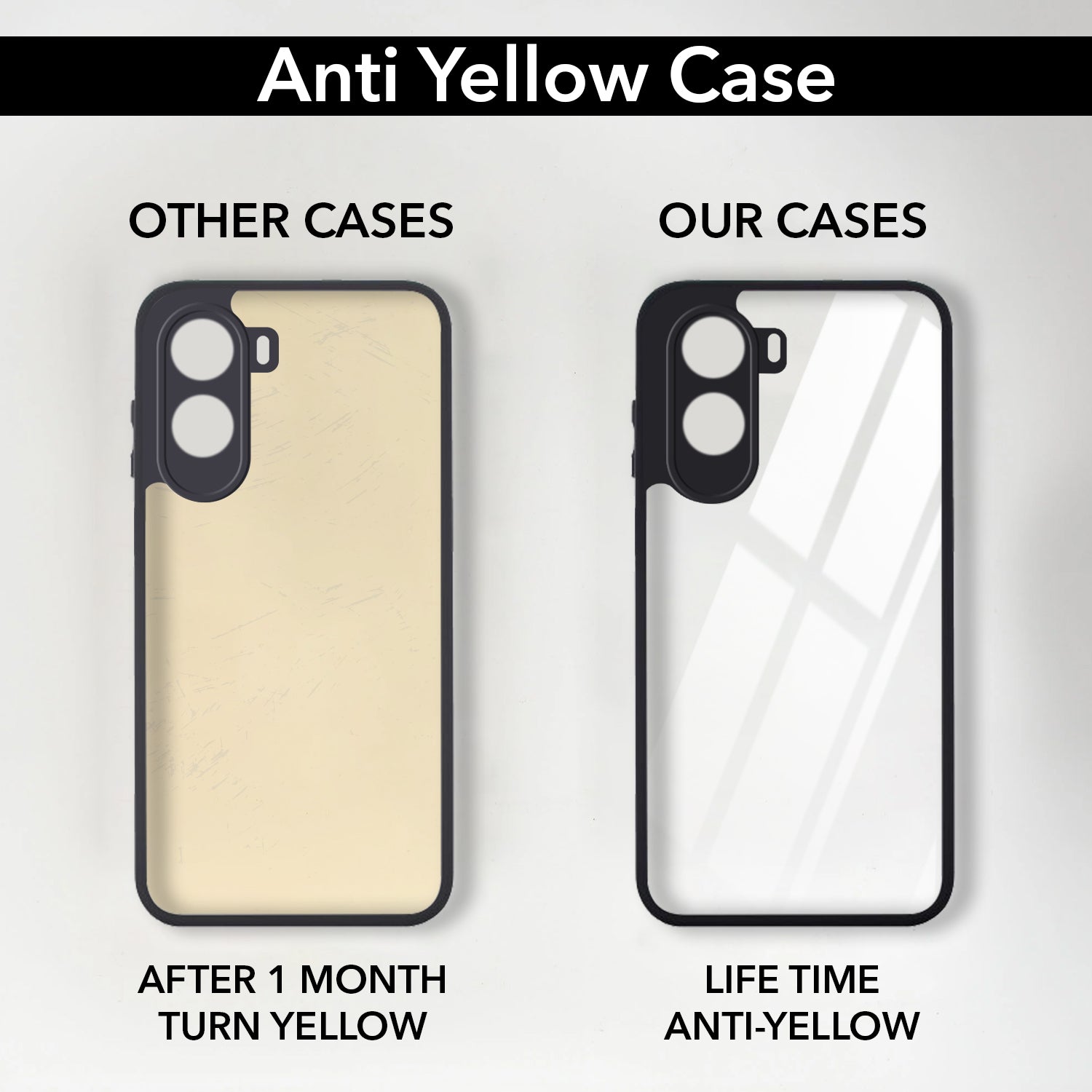 For Poco C85x 5G Combo with Back Cover and 9H Tempered Glass (Lifetime Anti-Yellow | Crystal Clear Shockproof | Oleophobic Coating Screen Glass)
