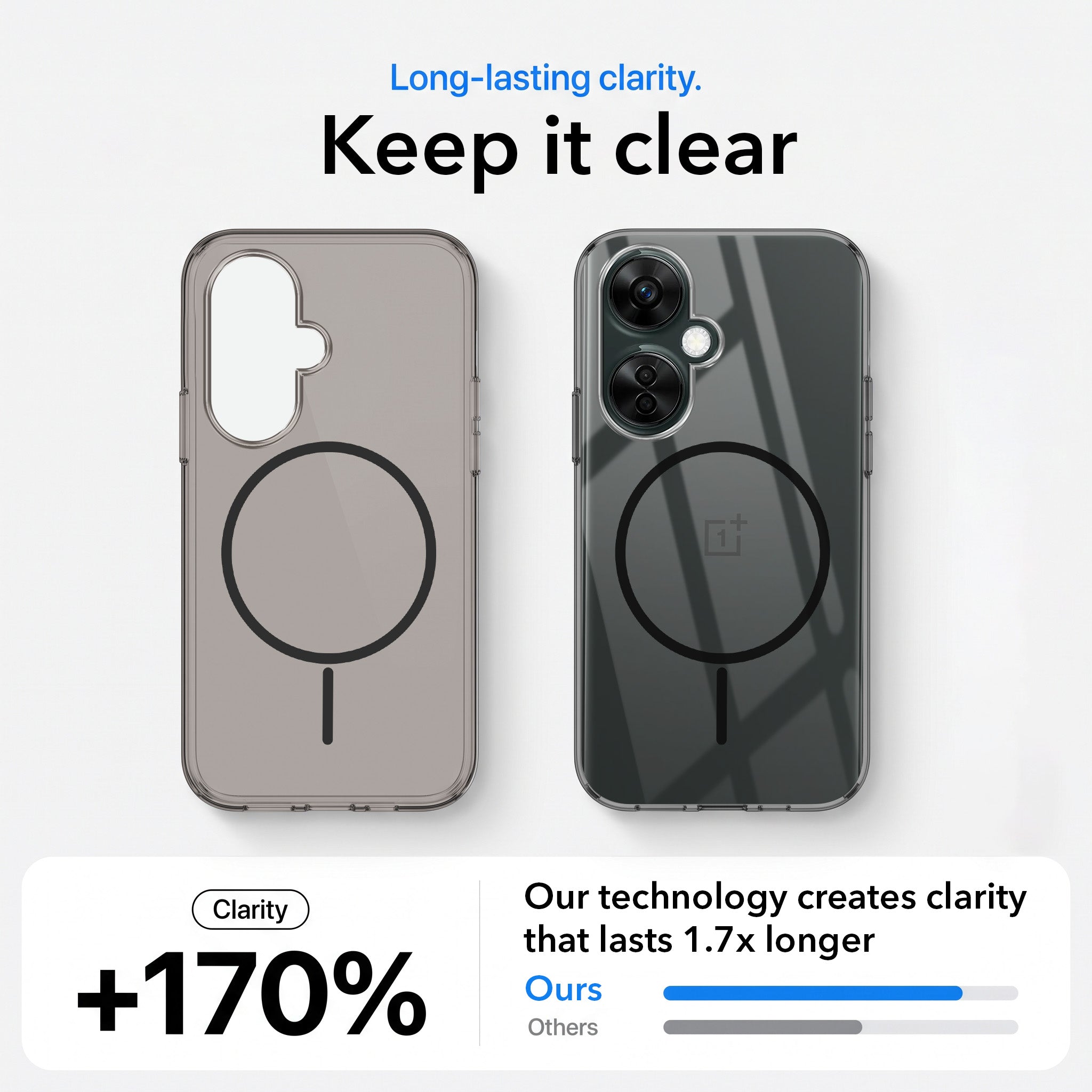For OnePlus Nord CE 2 Lite 5G Back Case Cover Crystal Anti Yellow (Unbreakable PC | MagSafe Wireless Charging Support |Camera Protection Bump)