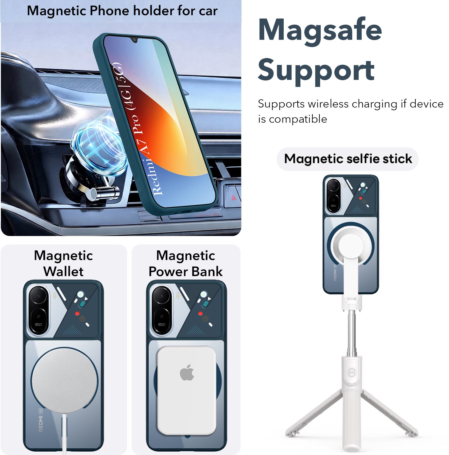 For Redmi A7 Pro 4G|5G Back Cover Case Lifetime Anti-Yellow Clear (Camera Protection | Side Grip | Wireless MagSafe Compatible)