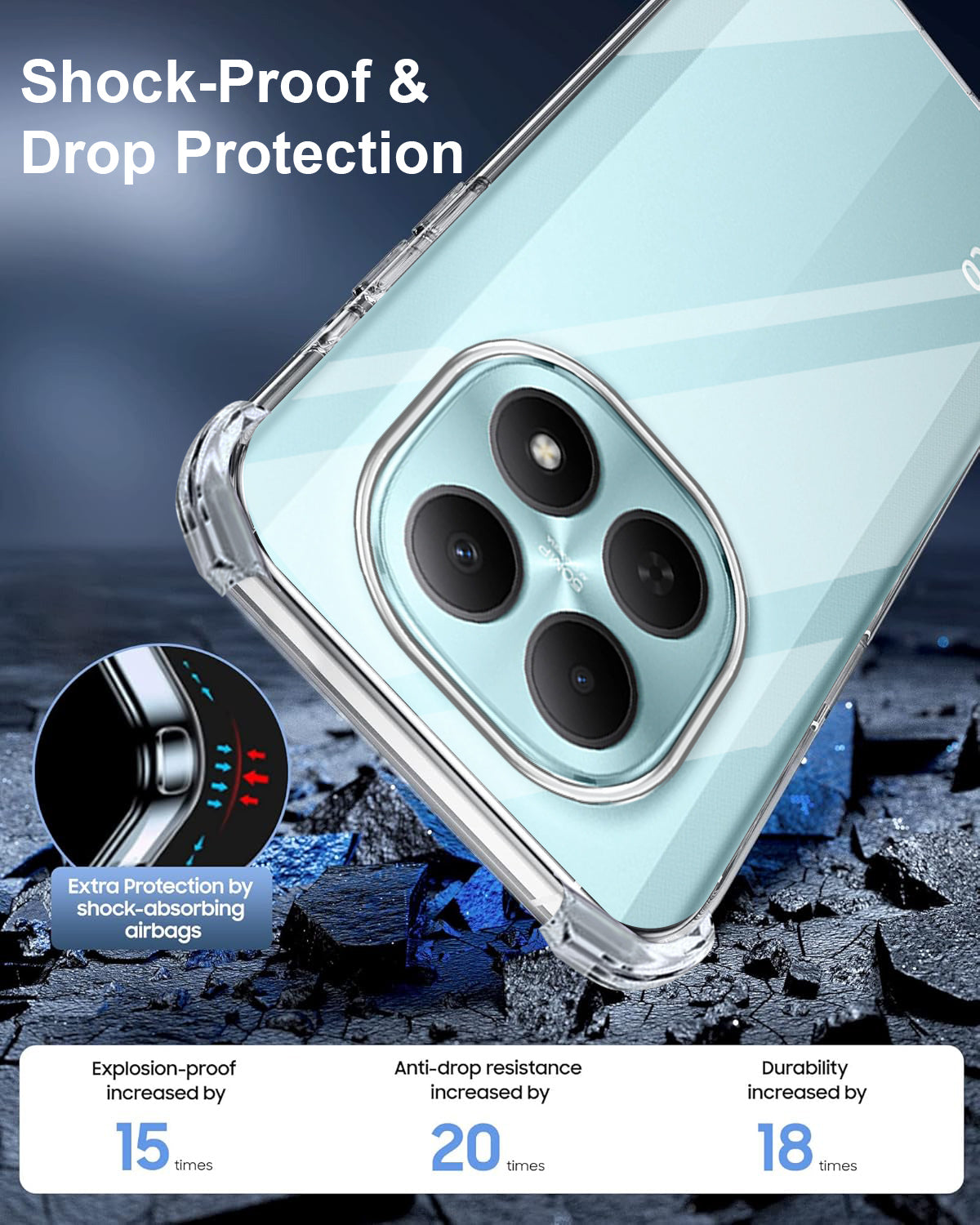 For Poco M8 5G Back Cover Shockproof Crystal-Clear (Drop & Camera Protection | Hard Polycarbonate)