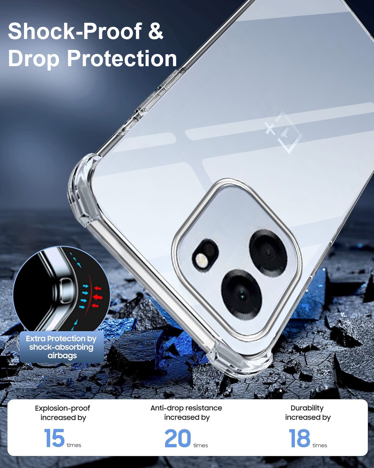 For Oneplus Nord CE 6 Back Cover Shockproof Crystal-Clear (Drop & Camera Protection | Hard Polycarbonate)