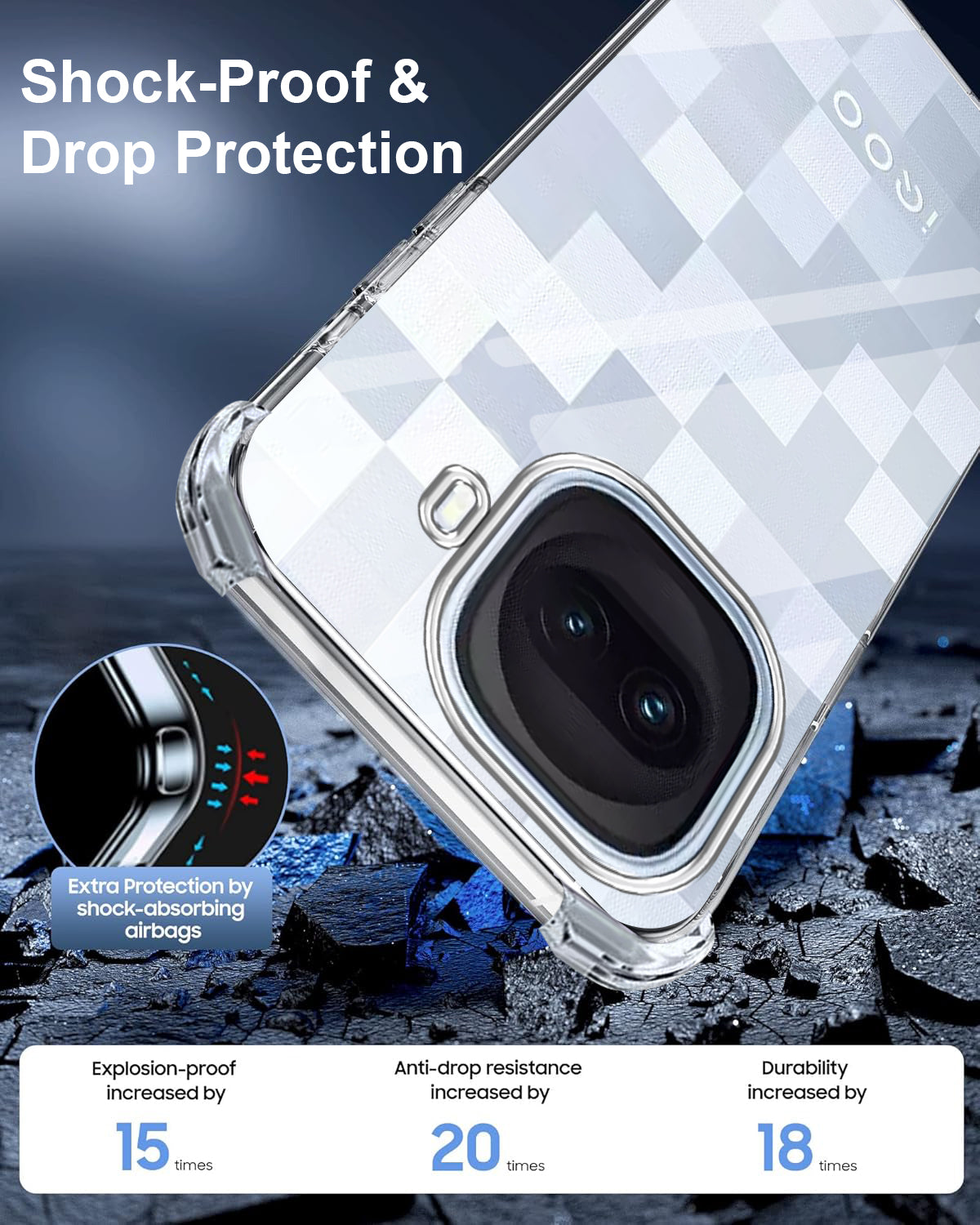 For Vivo iQOO 15R 5G Back Cover Shockproof Crystal-Clear (Drop & Camera Protection | Hard Polycarbonate)