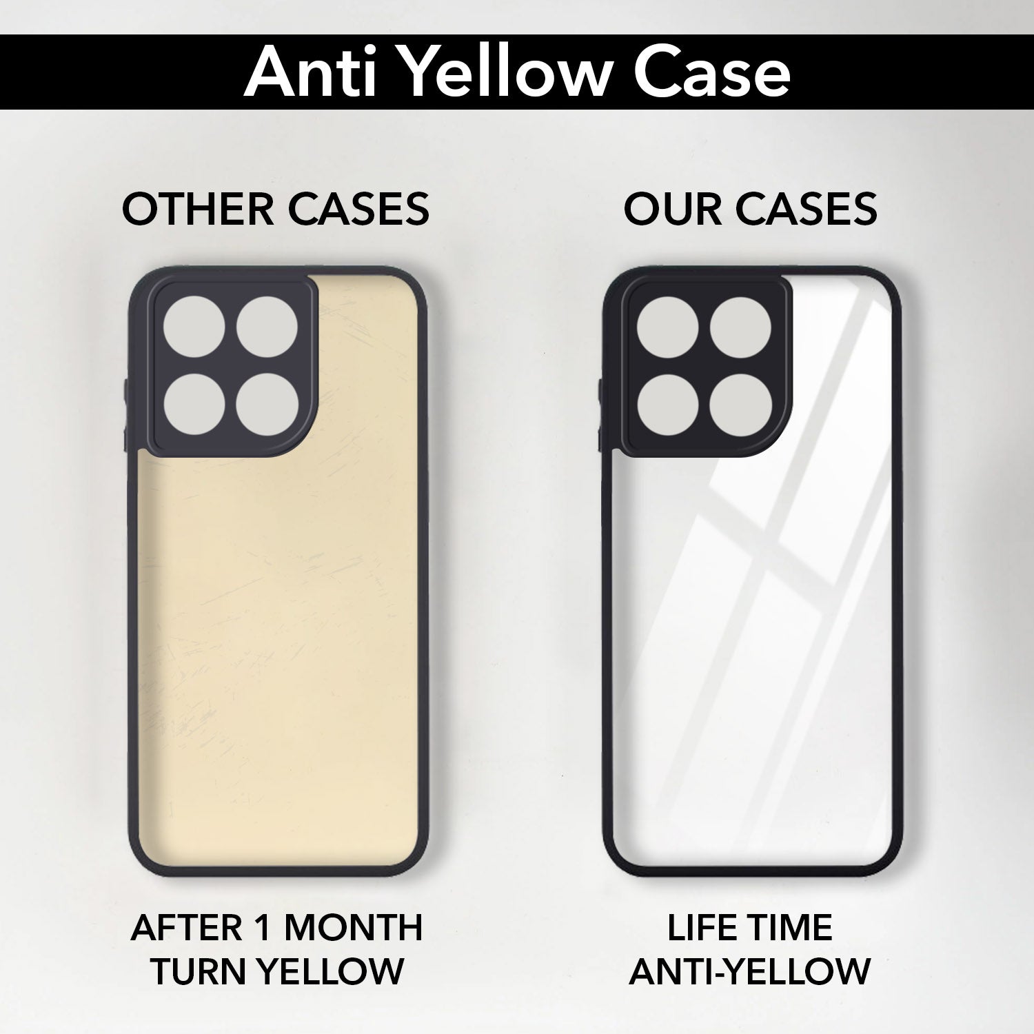For Motorola Moto Edge 60 Pro Combo with Back Cover and 9H Tempered Glass (Lifetime Anti-Yellow | Crystal Clear Shockproof | Oleophobic Coating Screen Glass)