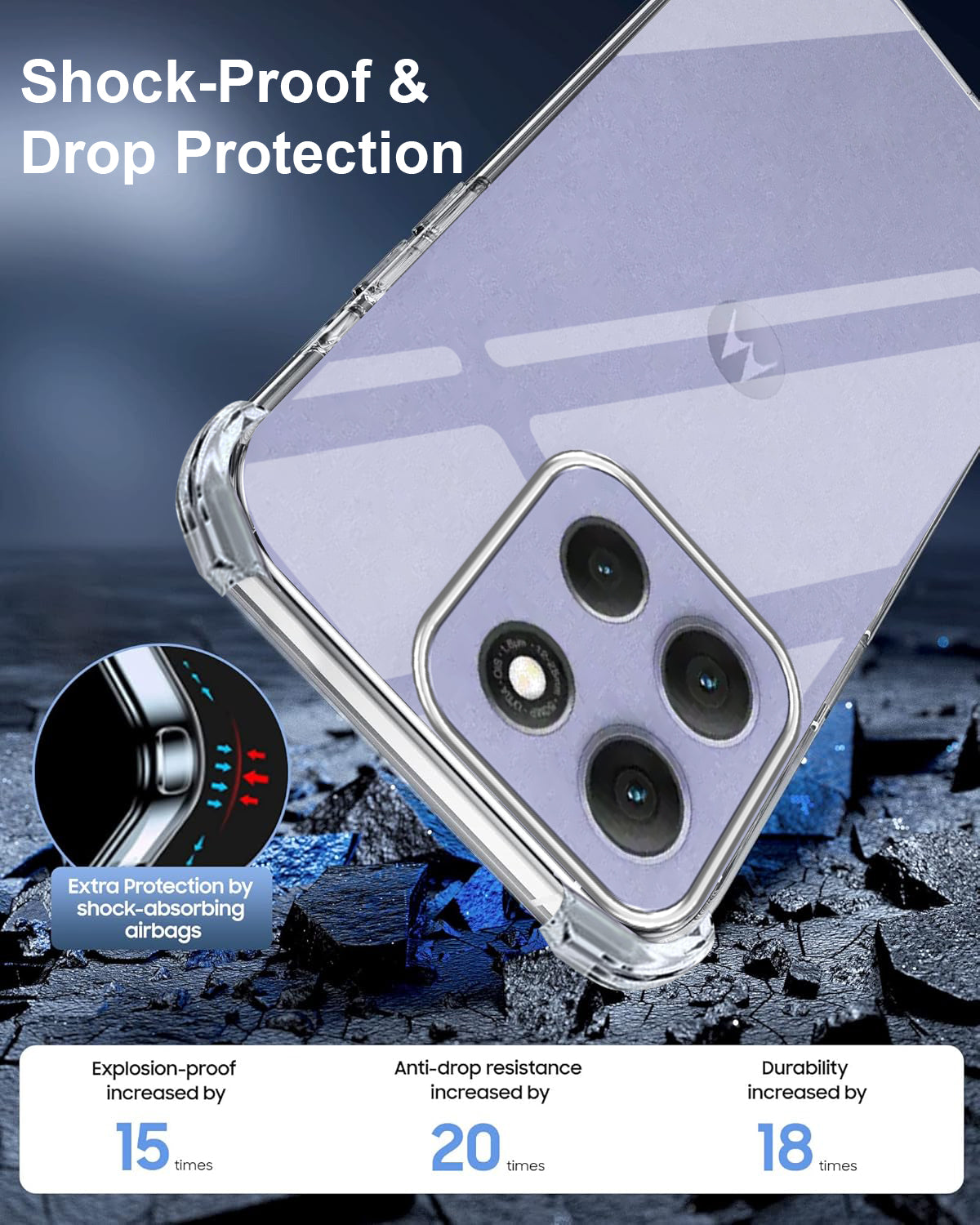 For Motorola Moto G86 Power Back Cover Shockproof Crystal-Clear (Drop & Camera Protection | Hard Polycarbonate)