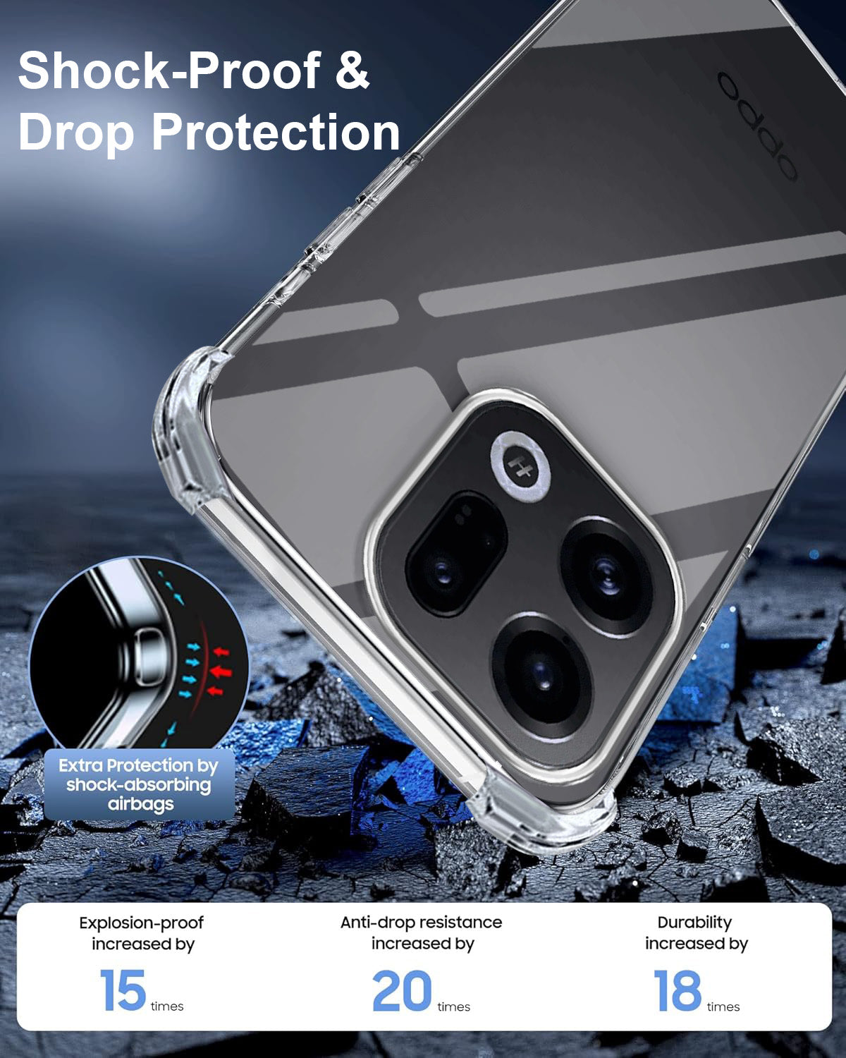 For Oppo Find X9 | Oppo Find X9s Back Cover Shockproof Crystal-Clear (Drop & Camera Protection | Hard Polycarbonate)