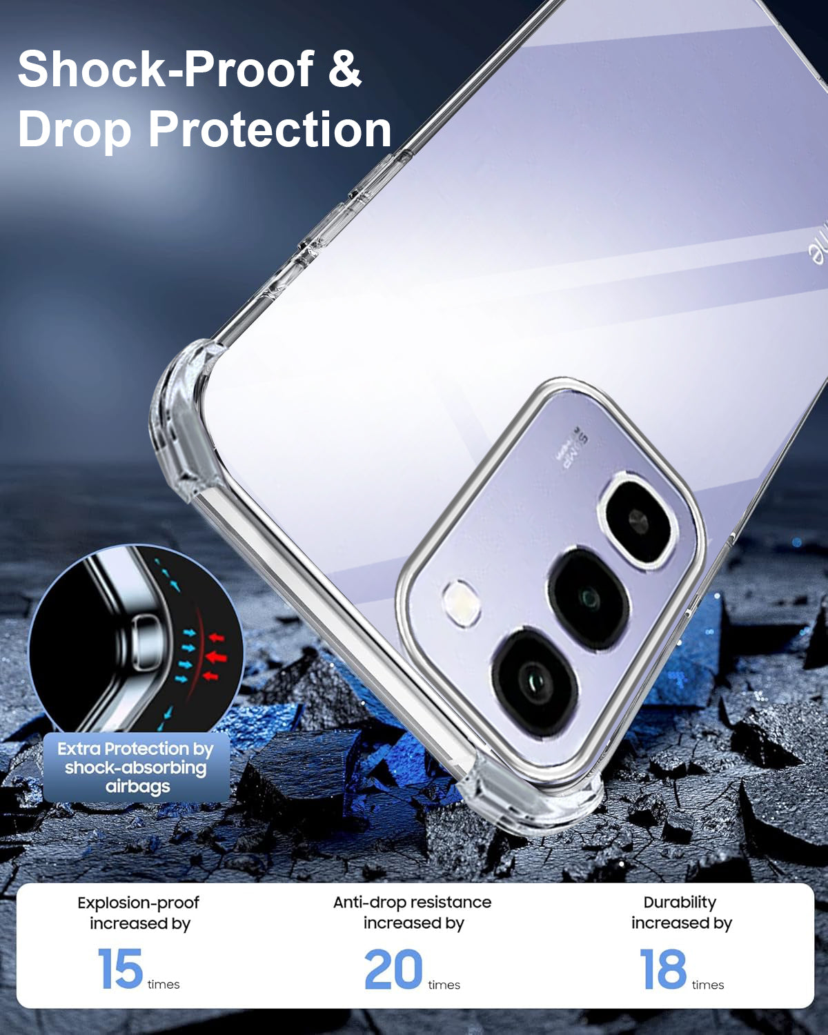 For Realme P4R 5G Back Cover Shockproof Crystal-Clear (Drop & Camera Protection | Hard Polycarbonate)