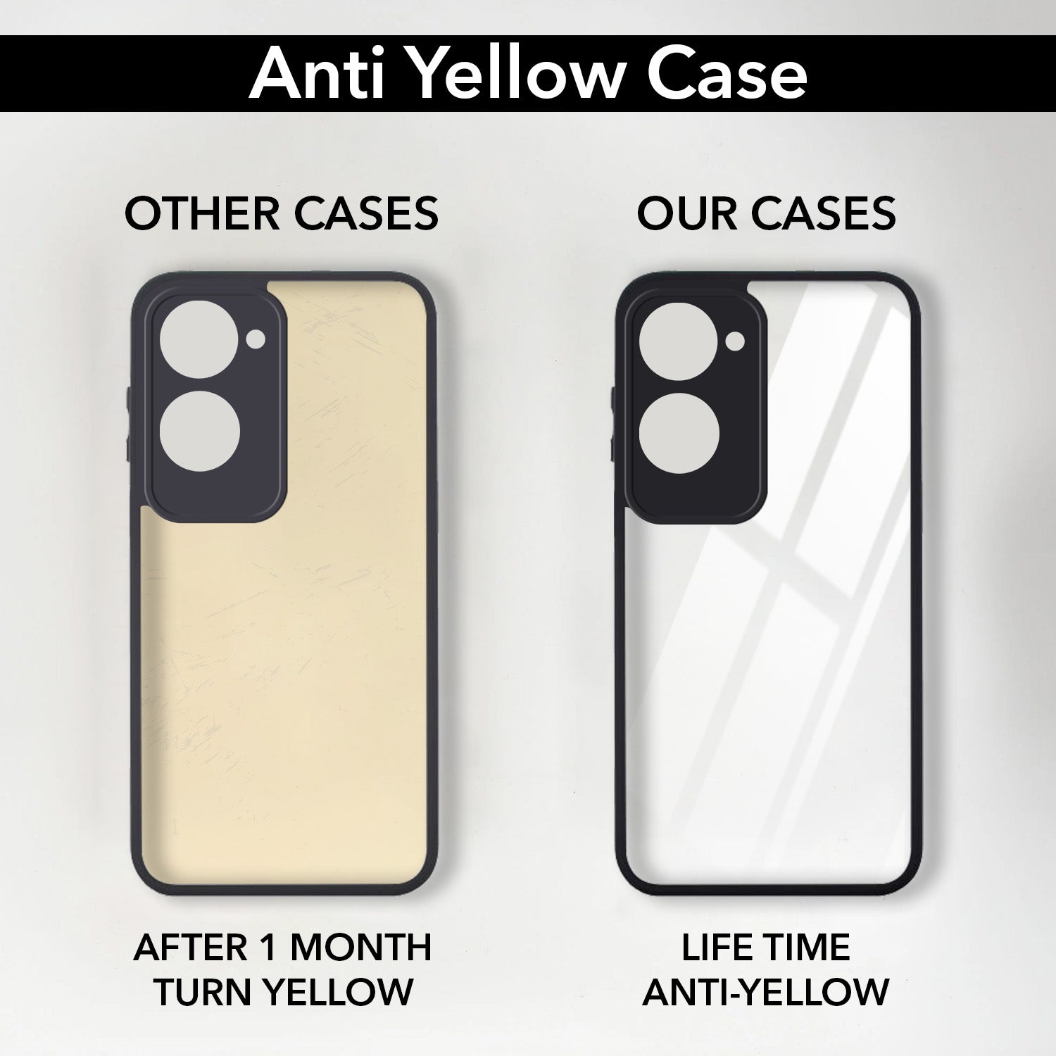 For Vivo Y28s 5G | Vivo T3 Lite 5G Combo with Back Cover and 9H Tempered Glass ( Lifetime Anti-Yellow | Crystal Clear Shockproof | Oleophobic Coating Screen Glass)