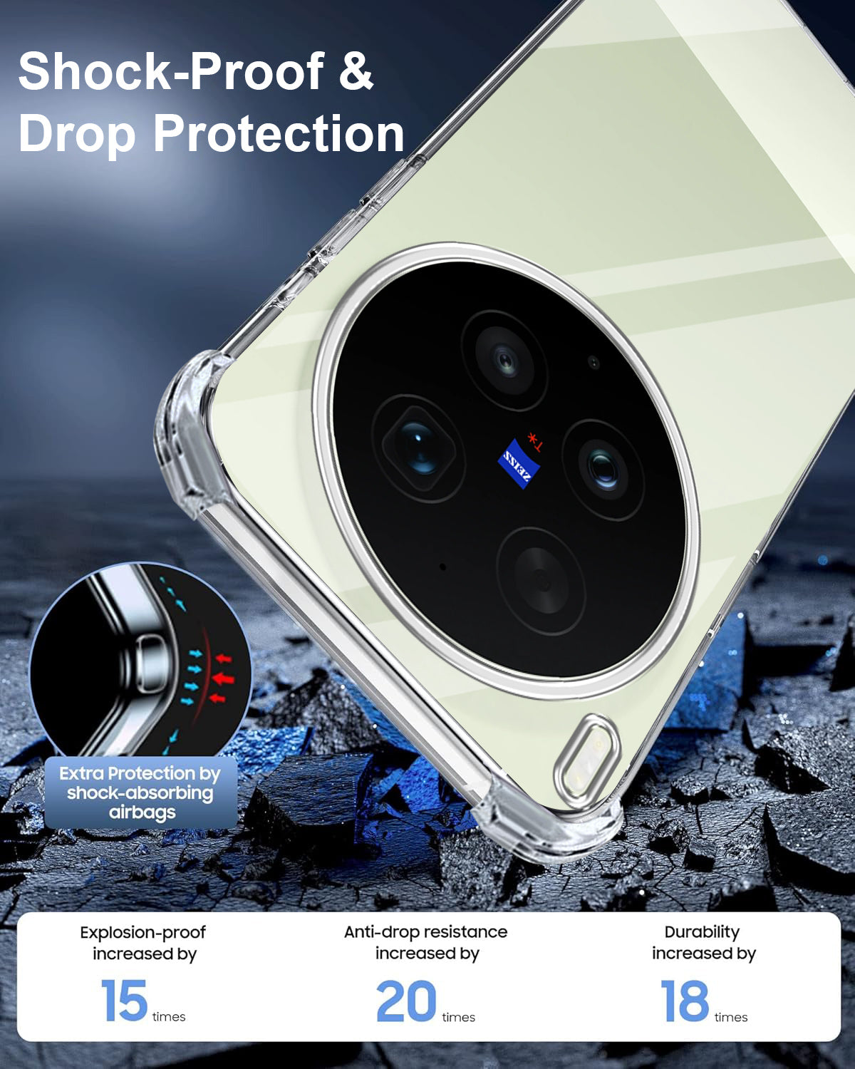 For Vivo X300 Ultra Back Cover Shockproof Crystal-Clear (Drop & Camera Protection | Hard Polycarbonate)