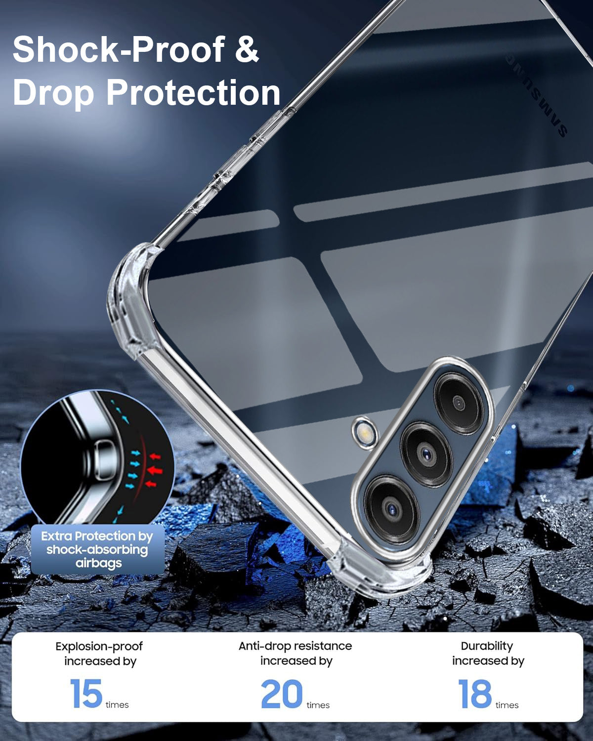 For Samsung Galaxy A16 5G Back Cover Shockproof Crystal-Clear (Drop & Camera Protection | Hard Polycarbonate)