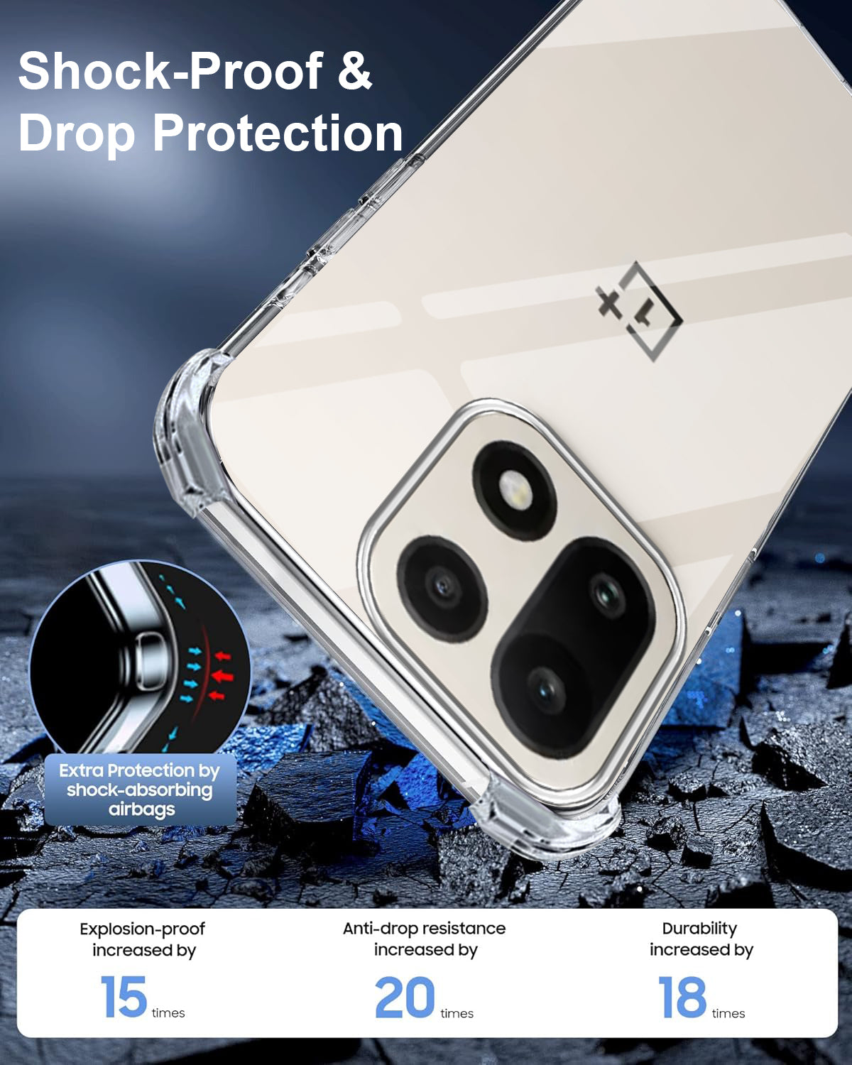 For OnePlus 15 5G  Back Cover Shockproof Crystal-Clear (Drop & Camera Protection | Hard Polycarbonate)